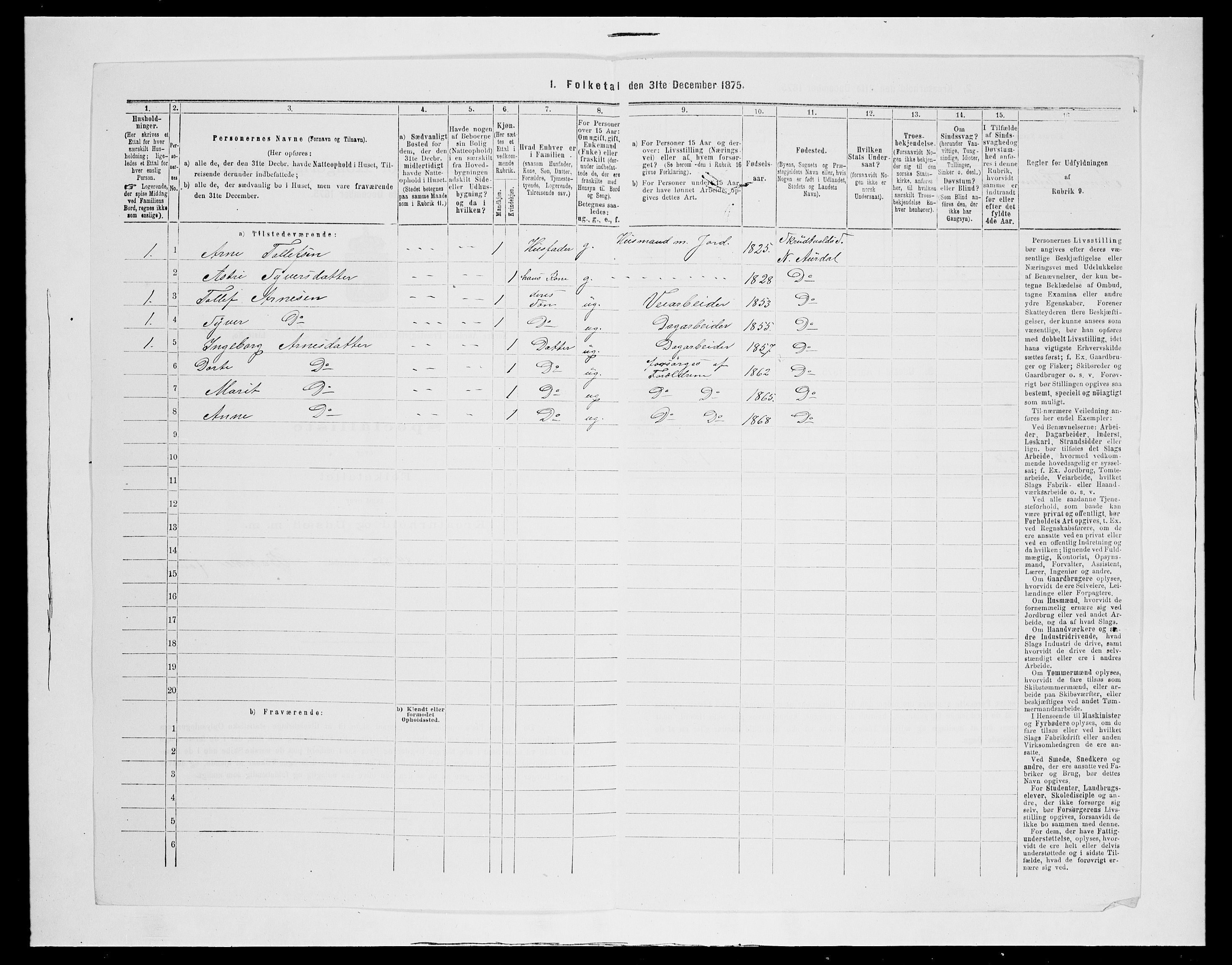 SAH, 1875 census for 0542P Nord-Aurdal, 1875, p. 357