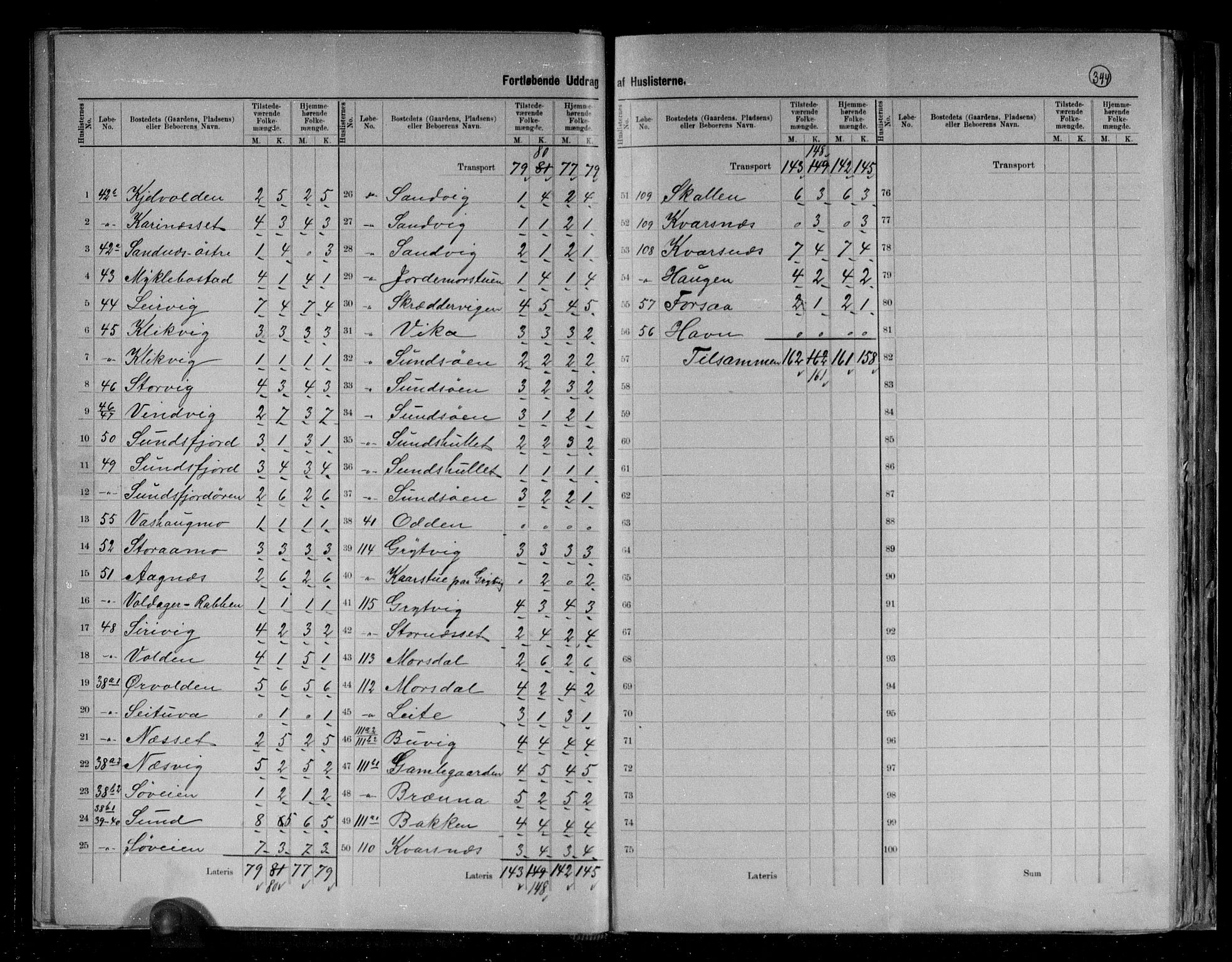 RA, 1891 census for 1838 Gildeskål, 1891, p. 15