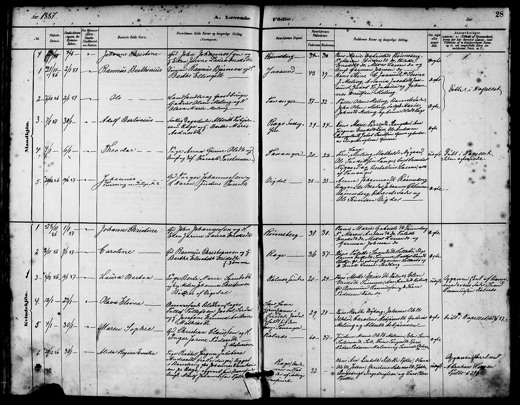 Håland sokneprestkontor, SAST/A-101802/001/30BA/L0010: Parish register (official) no. A 9, 1883-1888, p. 28