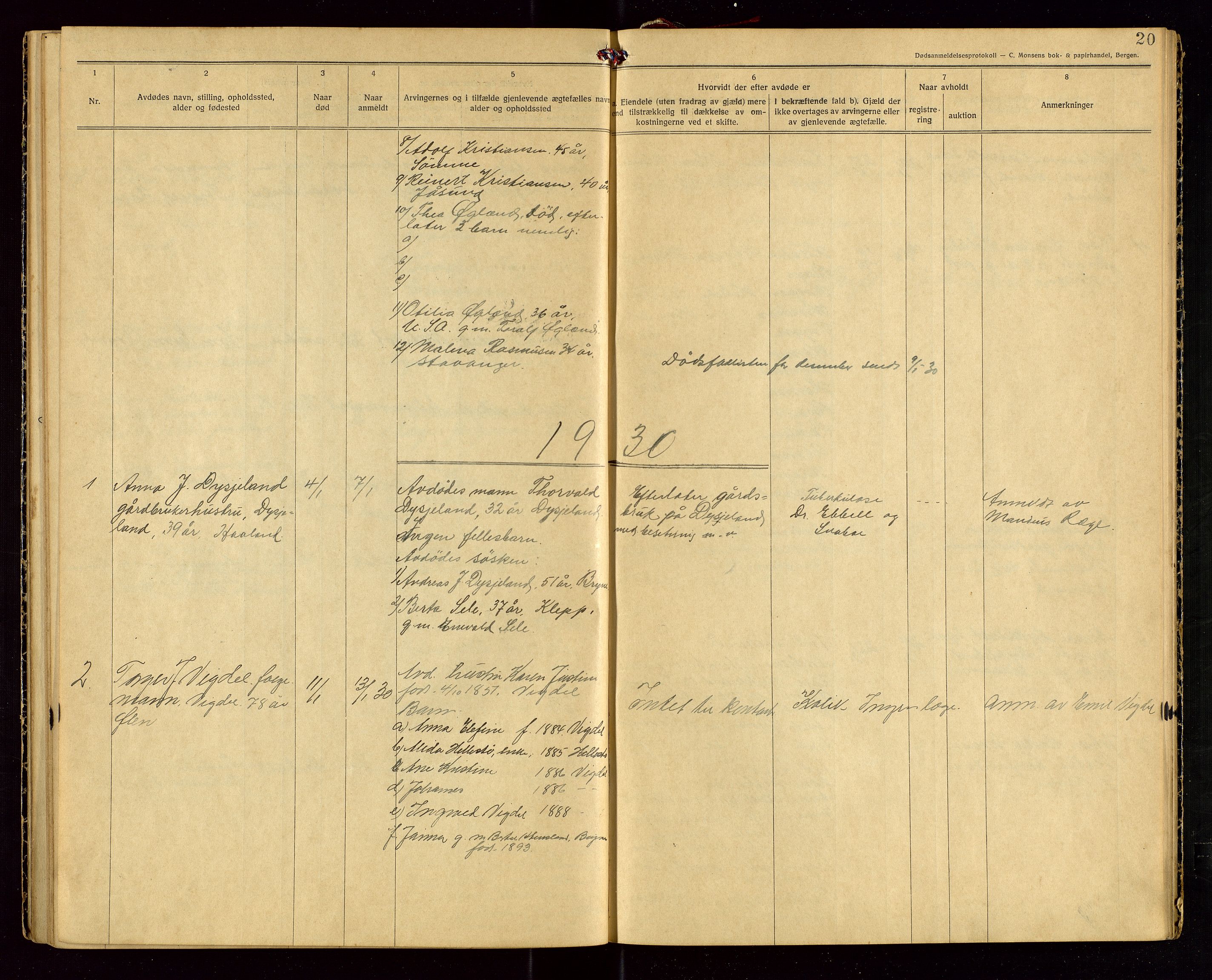 Håland lensmannskontor, SAST/A-100100/Gga/L0003: "Dødsanmeldelser 1926 - 1931 for Haaland", 1926-1931, p. 20