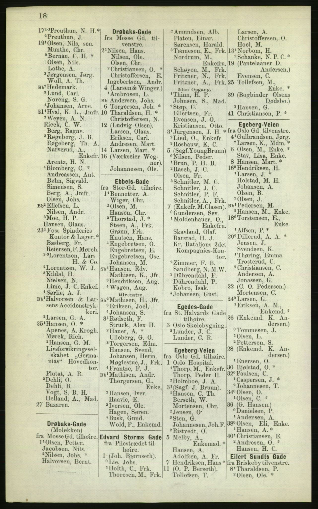 Kristiania/Oslo adressebok, PUBL/-, 1882, p. 18