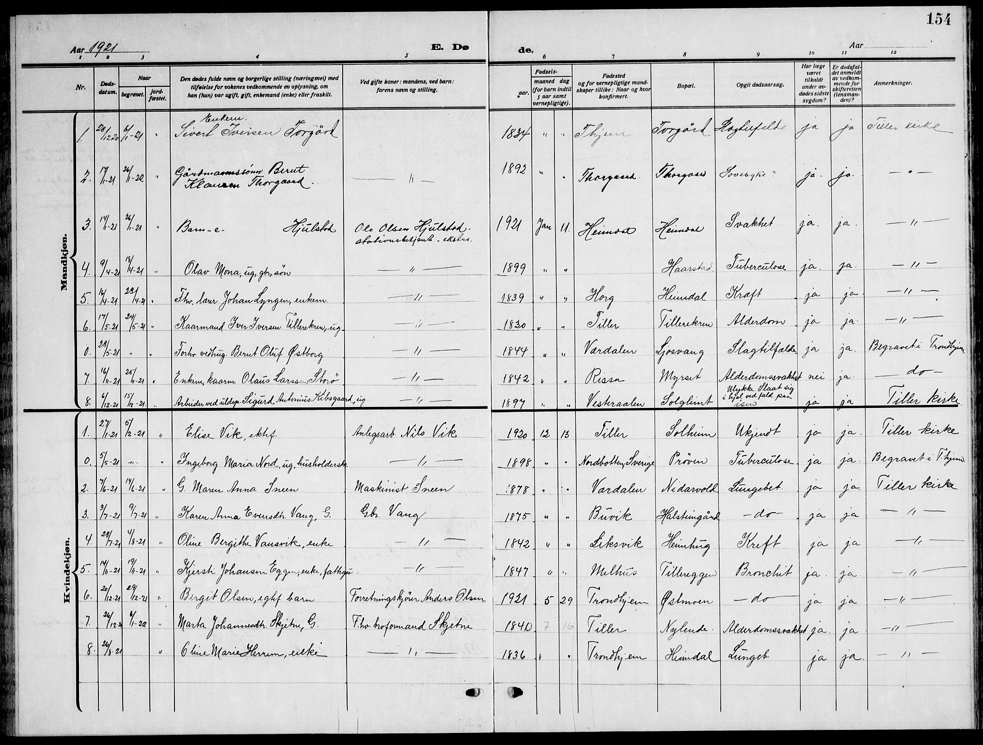 Ministerialprotokoller, klokkerbøker og fødselsregistre - Sør-Trøndelag, SAT/A-1456/621/L0462: Parish register (copy) no. 621C05, 1915-1945, p. 154