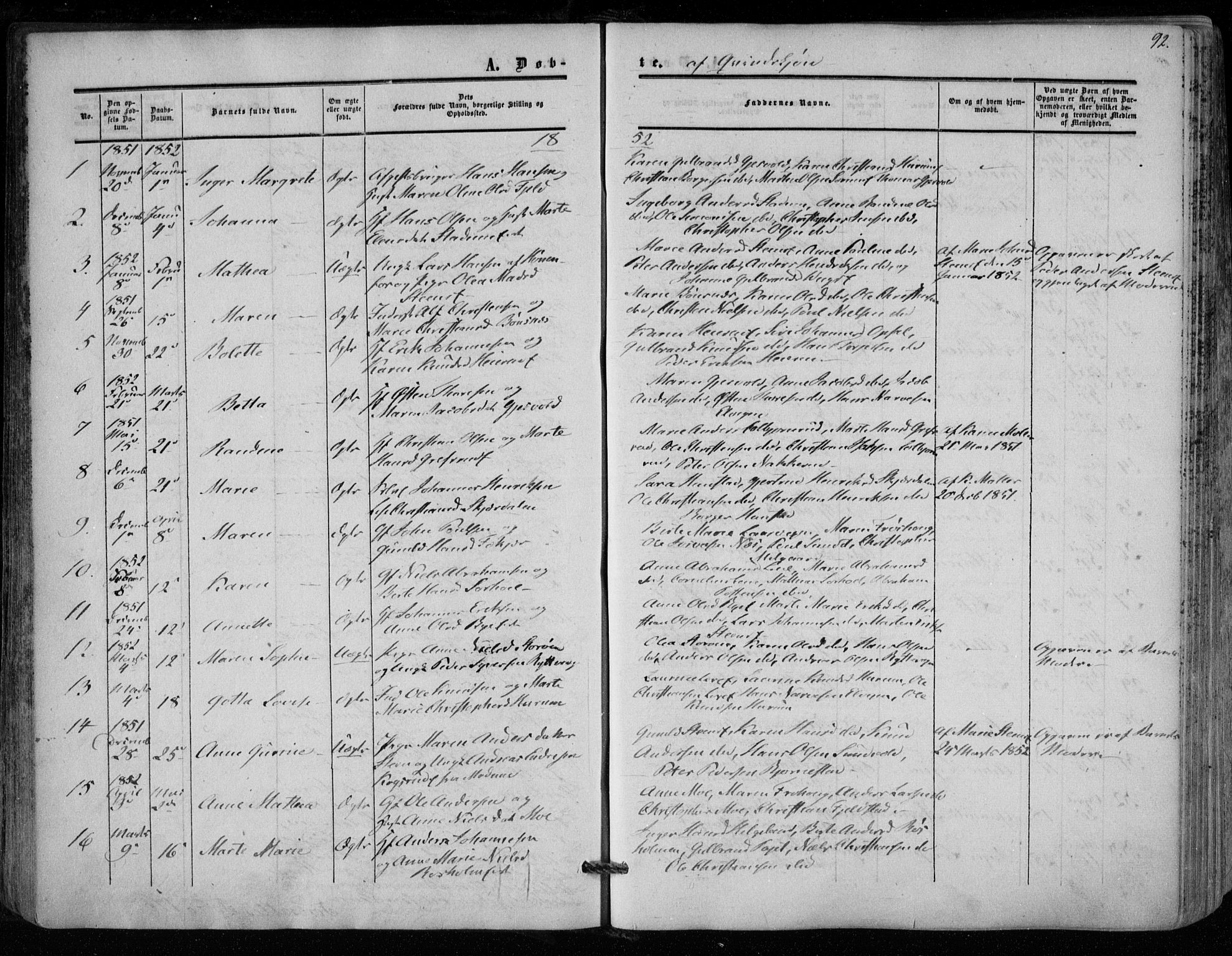 Hole kirkebøker, SAKO/A-228/F/Fa/L0006: Parish register (official) no. I 6, 1852-1872, p. 92