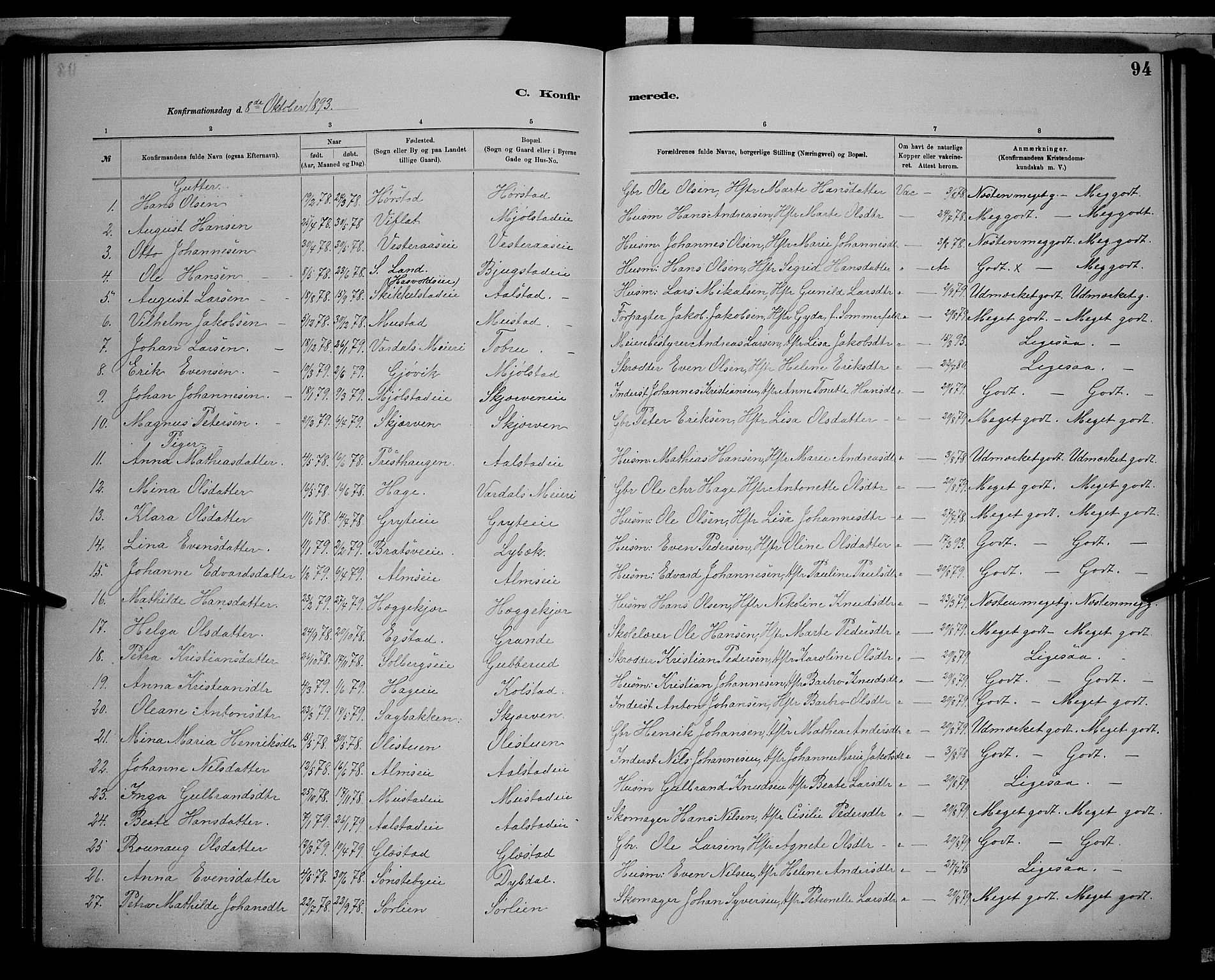 Vardal prestekontor, SAH/PREST-100/H/Ha/Hab/L0008: Parish register (copy) no. 8, 1881-1898, p. 94