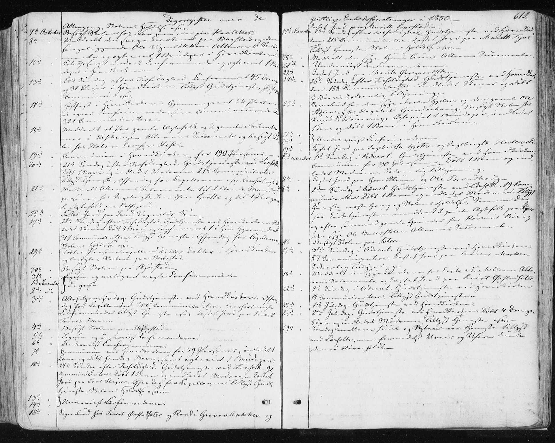 Ministerialprotokoller, klokkerbøker og fødselsregistre - Sør-Trøndelag, AV/SAT-A-1456/678/L0899: Parish register (official) no. 678A08, 1848-1872, p. 612