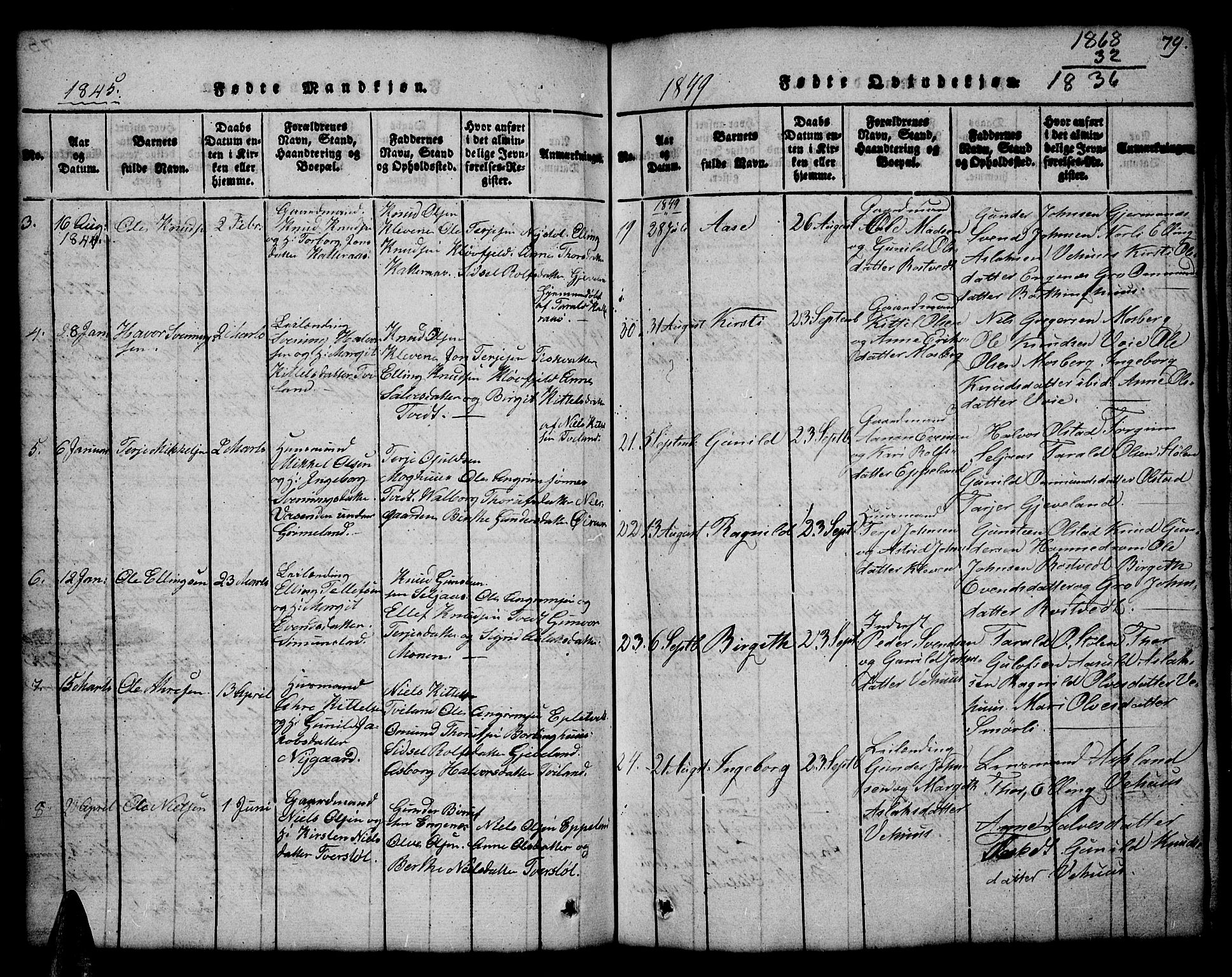 Åmli sokneprestkontor, AV/SAK-1111-0050/F/Fb/Fbc/L0001: Parish register (copy) no. B 1, 1816-1867, p. 79