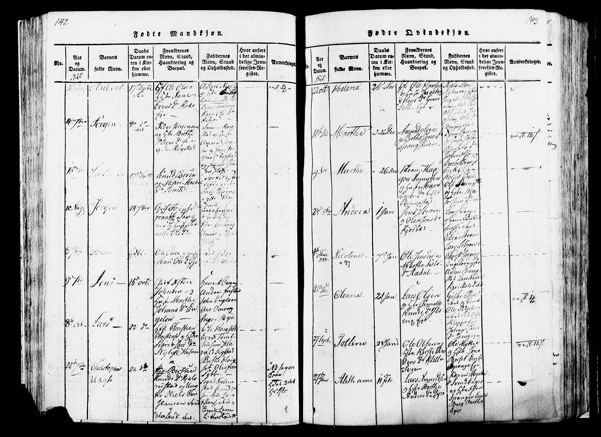 Løten prestekontor, AV/SAH-PREST-022/K/Ka/L0005: Parish register (official) no. 5, 1814-1832, p. 142-143