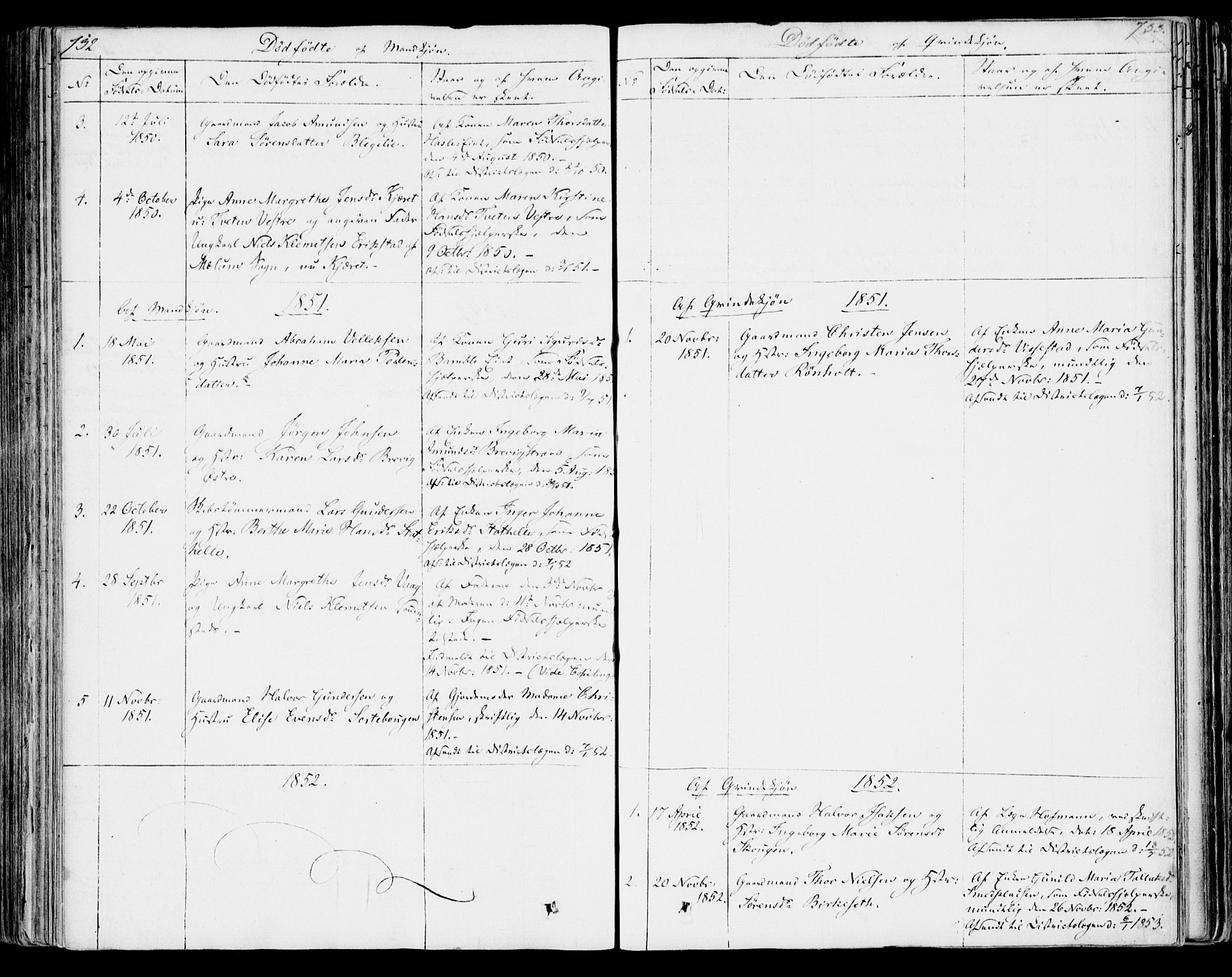 Bamble kirkebøker, AV/SAKO-A-253/F/Fa/L0004: Parish register (official) no. I 4, 1834-1853, p. 732-733