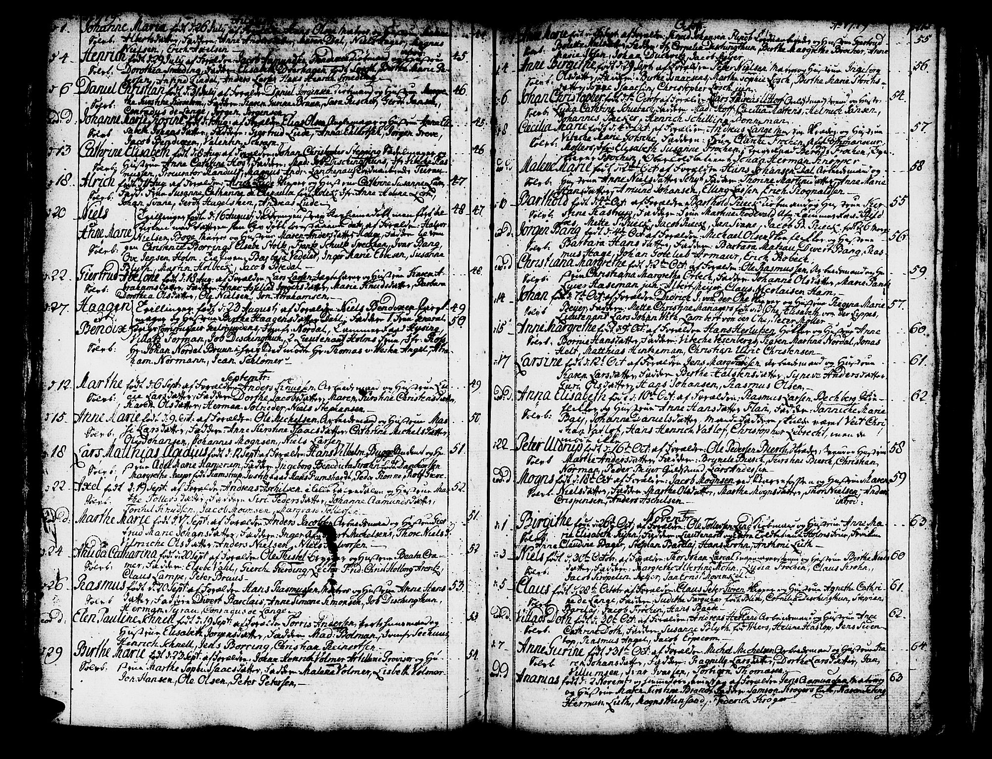 Domkirken sokneprestembete, SAB/A-74801/H/Haa/L0003: Parish register (official) no. A 3, 1758-1789, p. 214-215