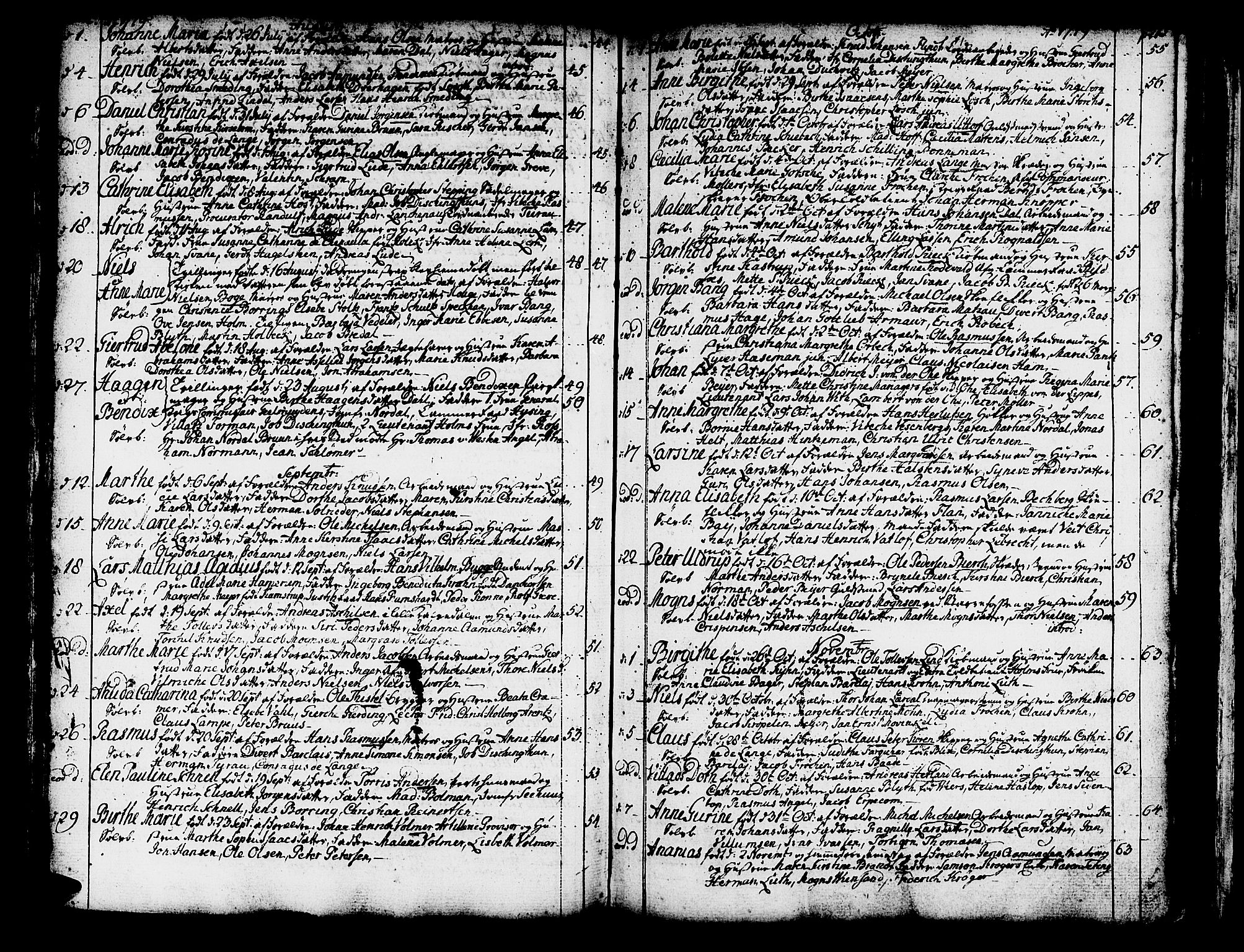 Domkirken sokneprestembete, AV/SAB-A-74801/H/Haa/L0003: Parish register (official) no. A 3, 1758-1789, p. 214-215