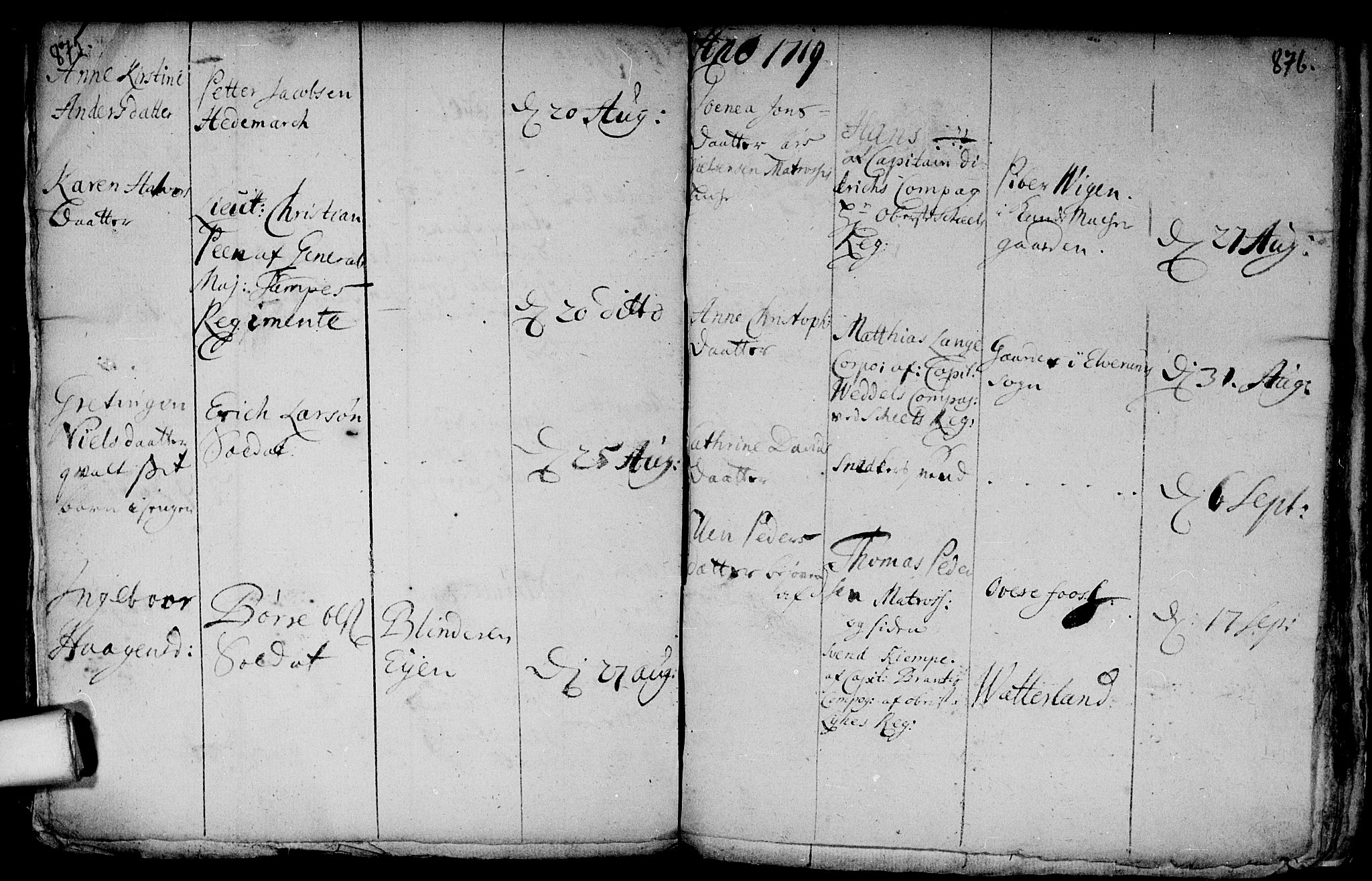 Aker prestekontor kirkebøker, AV/SAO-A-10861/F/L0002: Parish register (official) no. 2, 1714-1720, p. 875-876