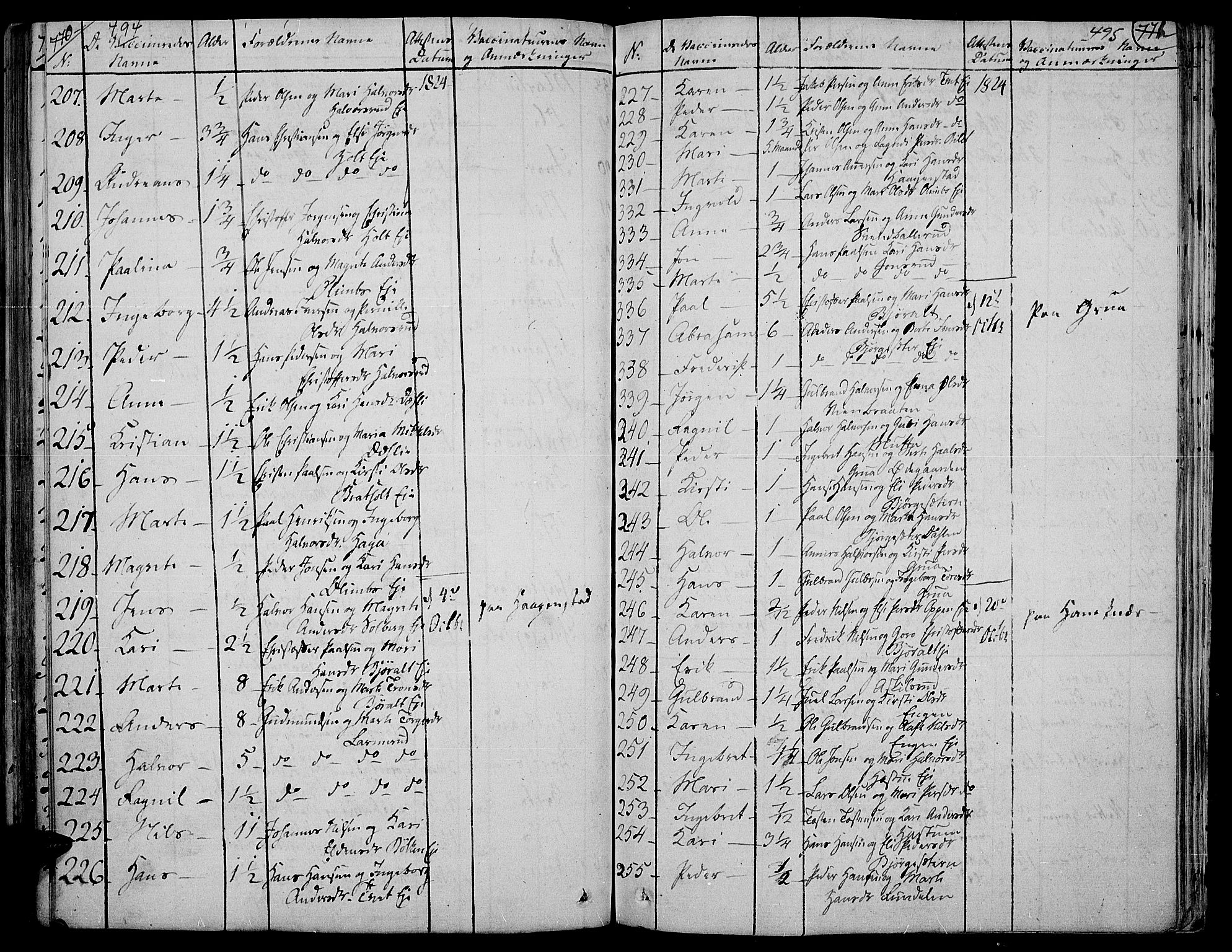 Jevnaker prestekontor, SAH/PREST-116/H/Ha/Haa/L0004: Parish register (official) no. 4, 1800-1861, p. 494-495
