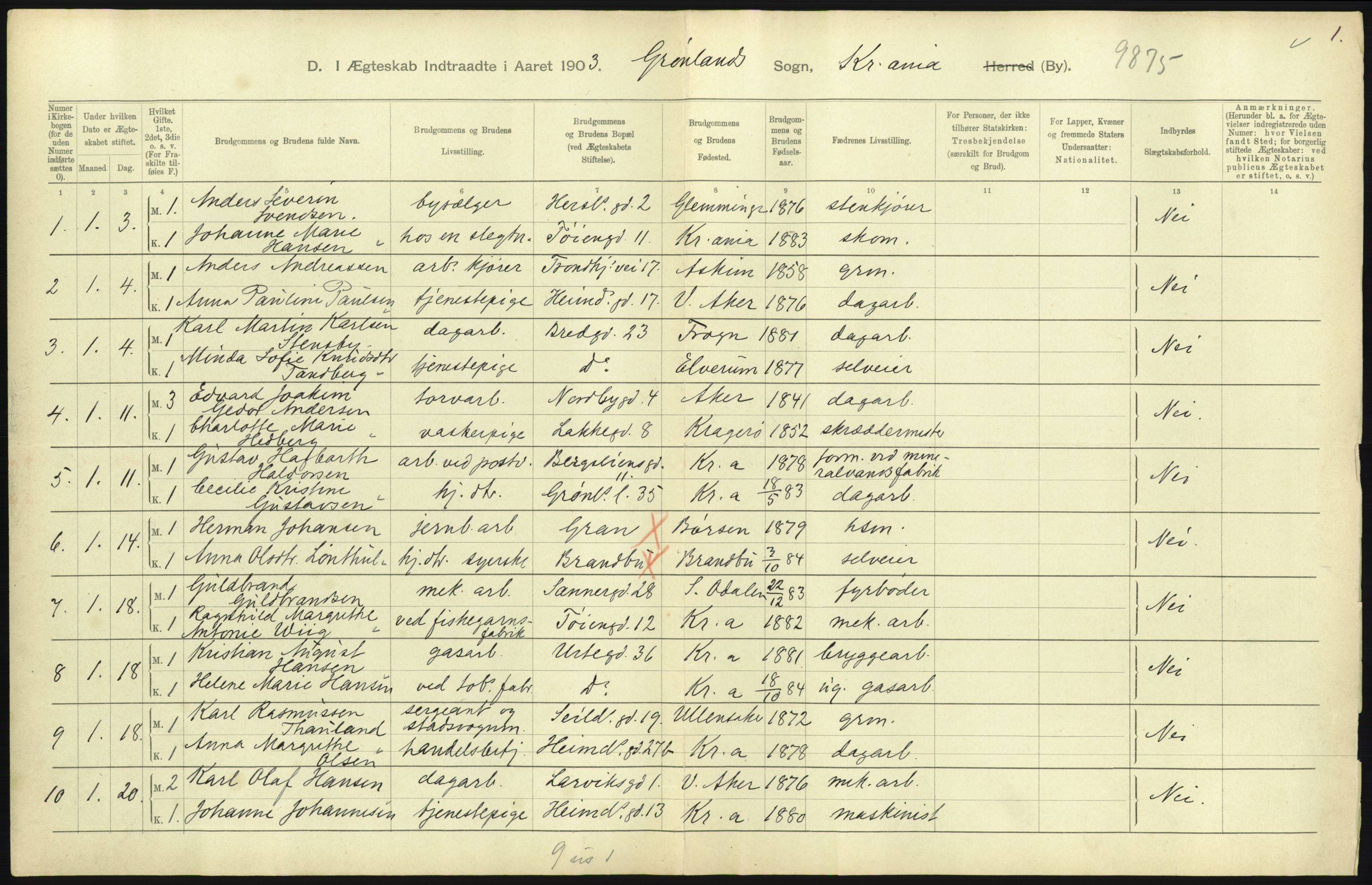 Statistisk sentralbyrå, Sosiodemografiske emner, Befolkning, AV/RA-S-2228/D/Df/Dfa/Dfaa/L0004: Kristiania: Gifte, døde, 1903, p. 459