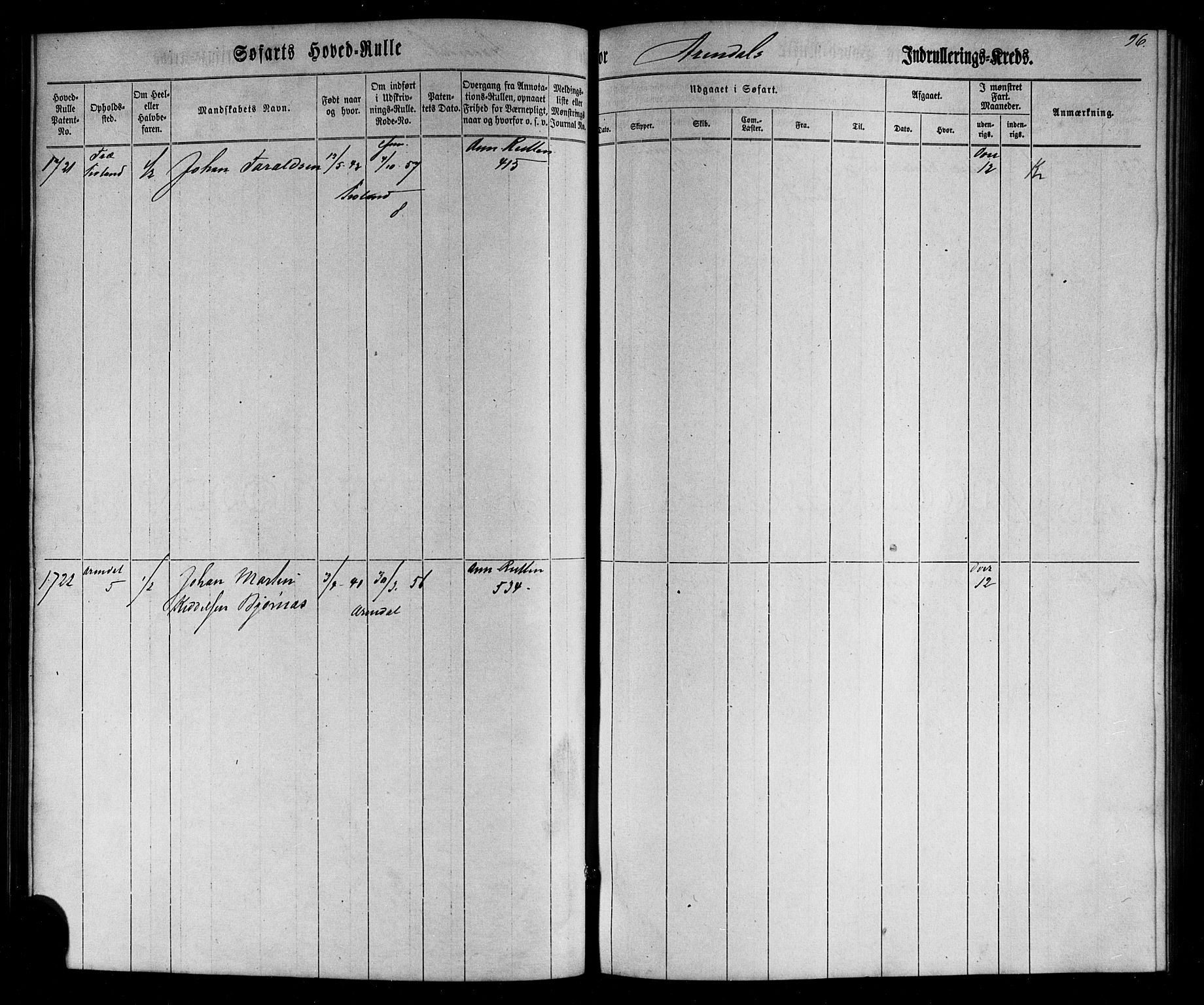 Arendal mønstringskrets, AV/SAK-2031-0012/F/Fb/L0002: Hovedrulle nr 1533-1724 uten register, E-3, 1863-1864, p. 98