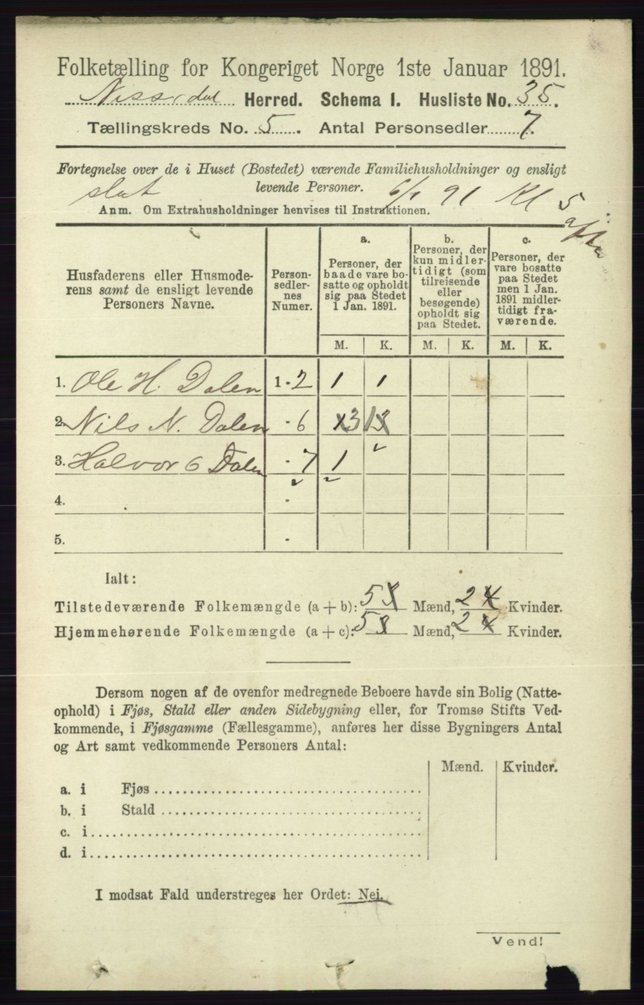 RA, 1891 census for 0830 Nissedal, 1891, p. 1093