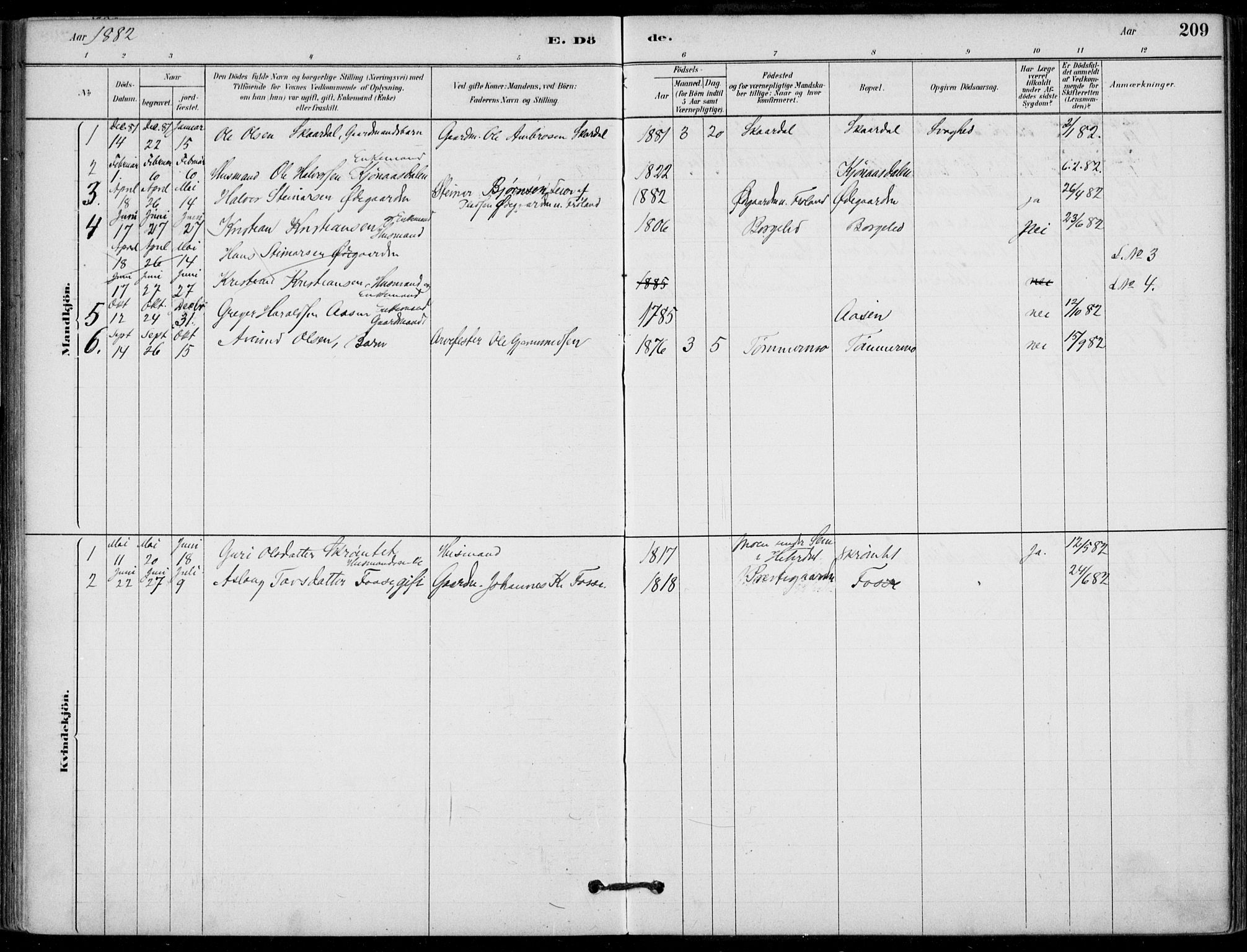 Hjartdal kirkebøker, SAKO/A-270/F/Fb/L0002: Parish register (official) no. II 2, 1880-1932, p. 209