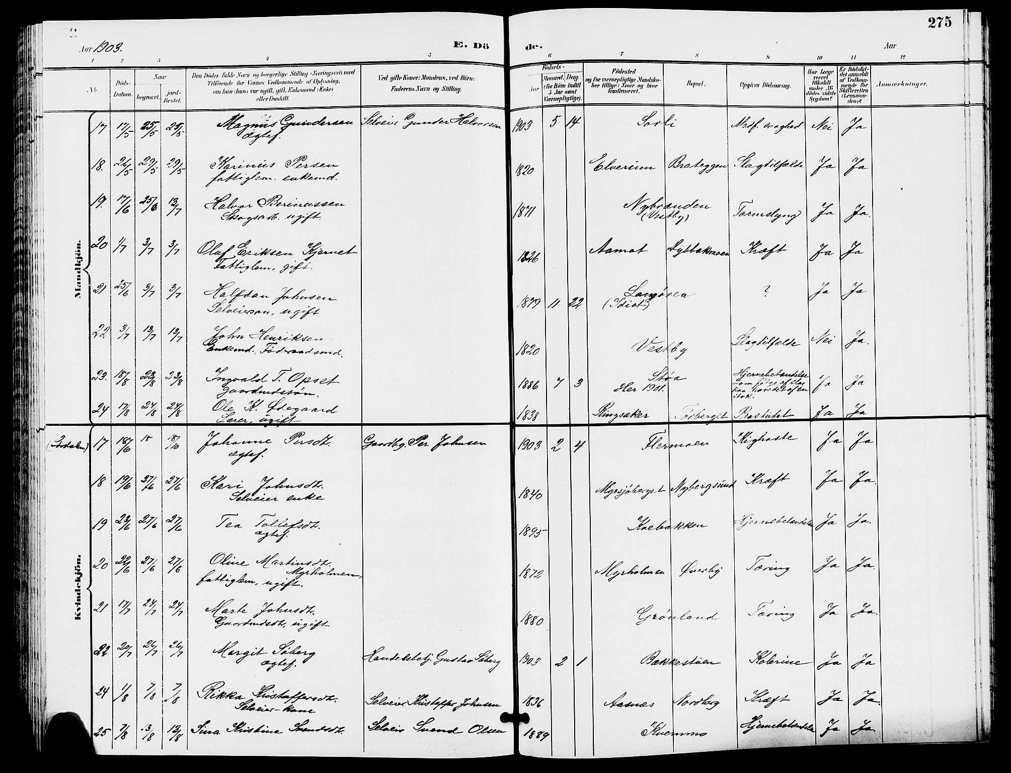 Trysil prestekontor, AV/SAH-PREST-046/H/Ha/Hab/L0006: Parish register (copy) no. 6, 1896-1912, p. 275