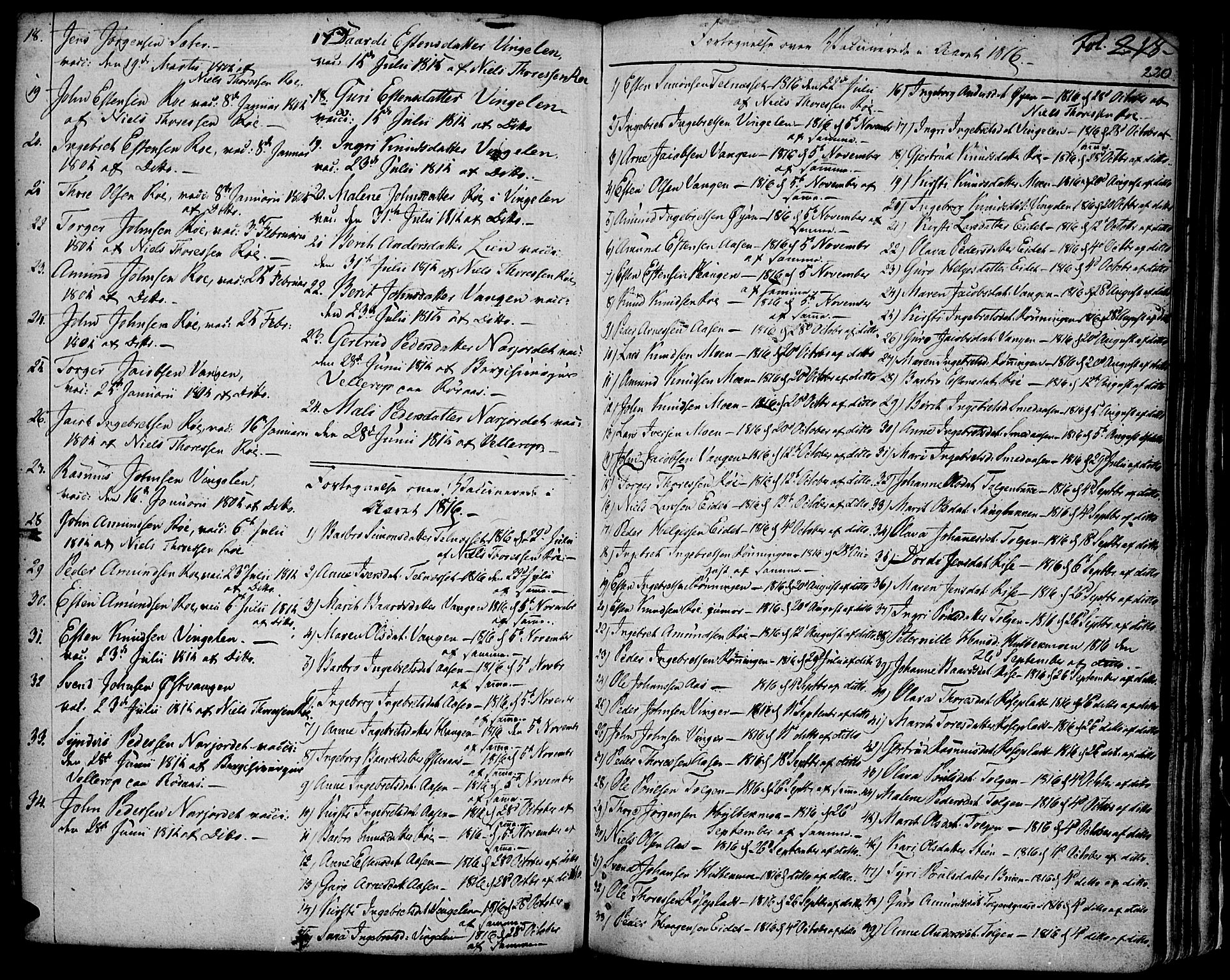 Tolga prestekontor, AV/SAH-PREST-062/K/L0003: Parish register (official) no. 3, 1786-1814, p. 220