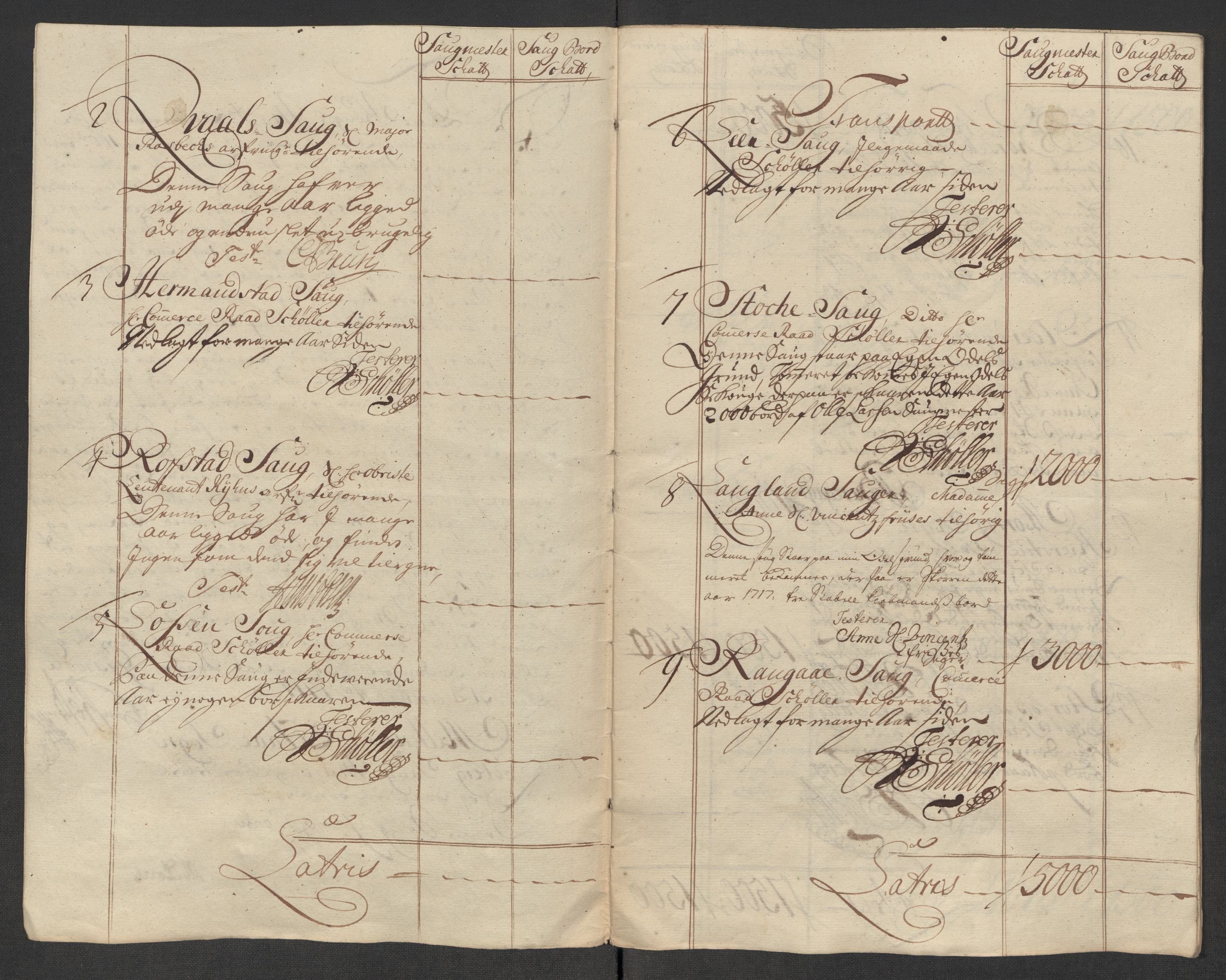 Rentekammeret inntil 1814, Reviderte regnskaper, Fogderegnskap, AV/RA-EA-4092/R60/L3969: Fogderegnskap Orkdal og Gauldal, 1717, p. 351