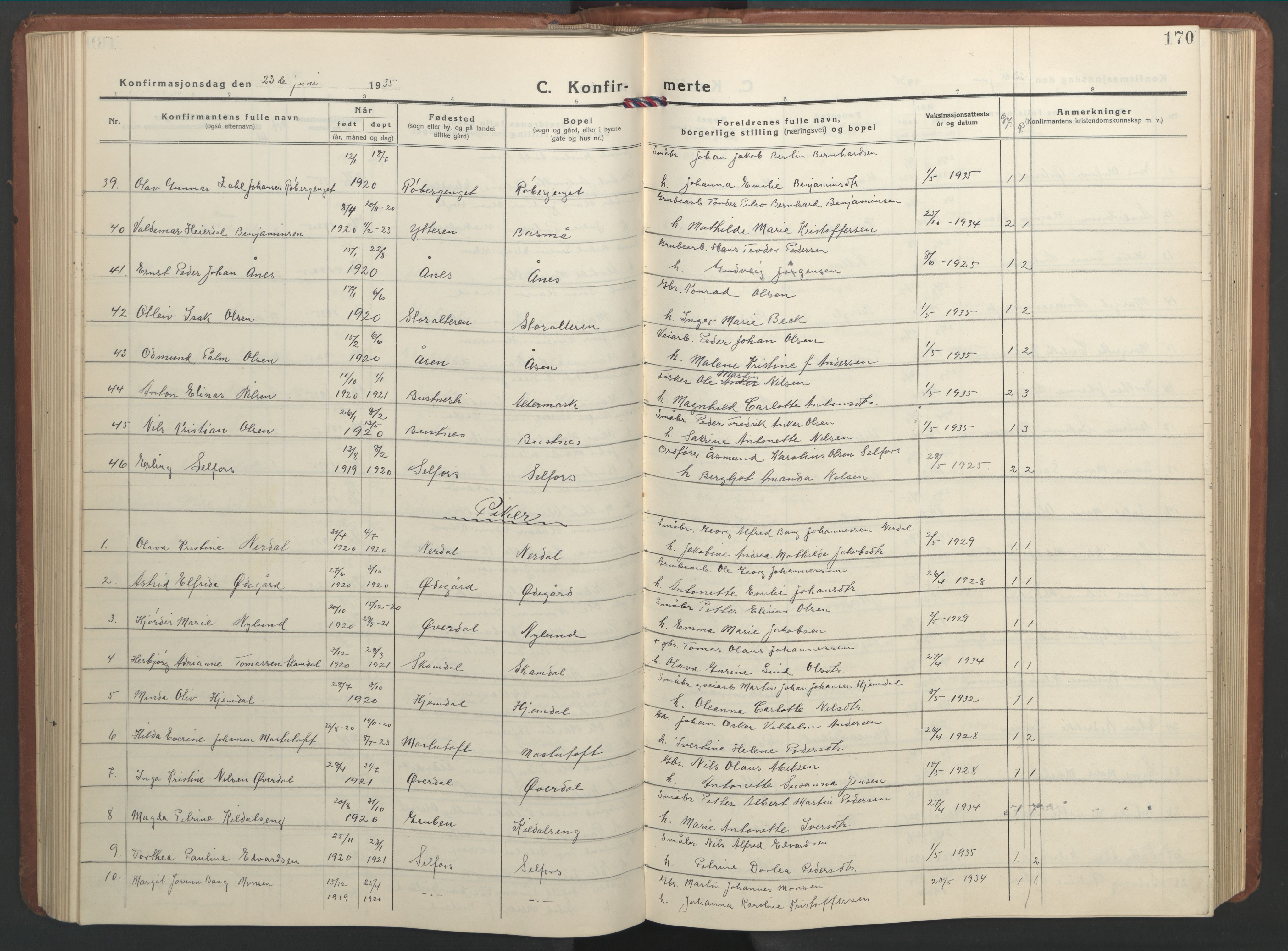 Ministerialprotokoller, klokkerbøker og fødselsregistre - Nordland, SAT/A-1459/827/L0425: Parish register (copy) no. 827C14, 1931-1946, p. 170