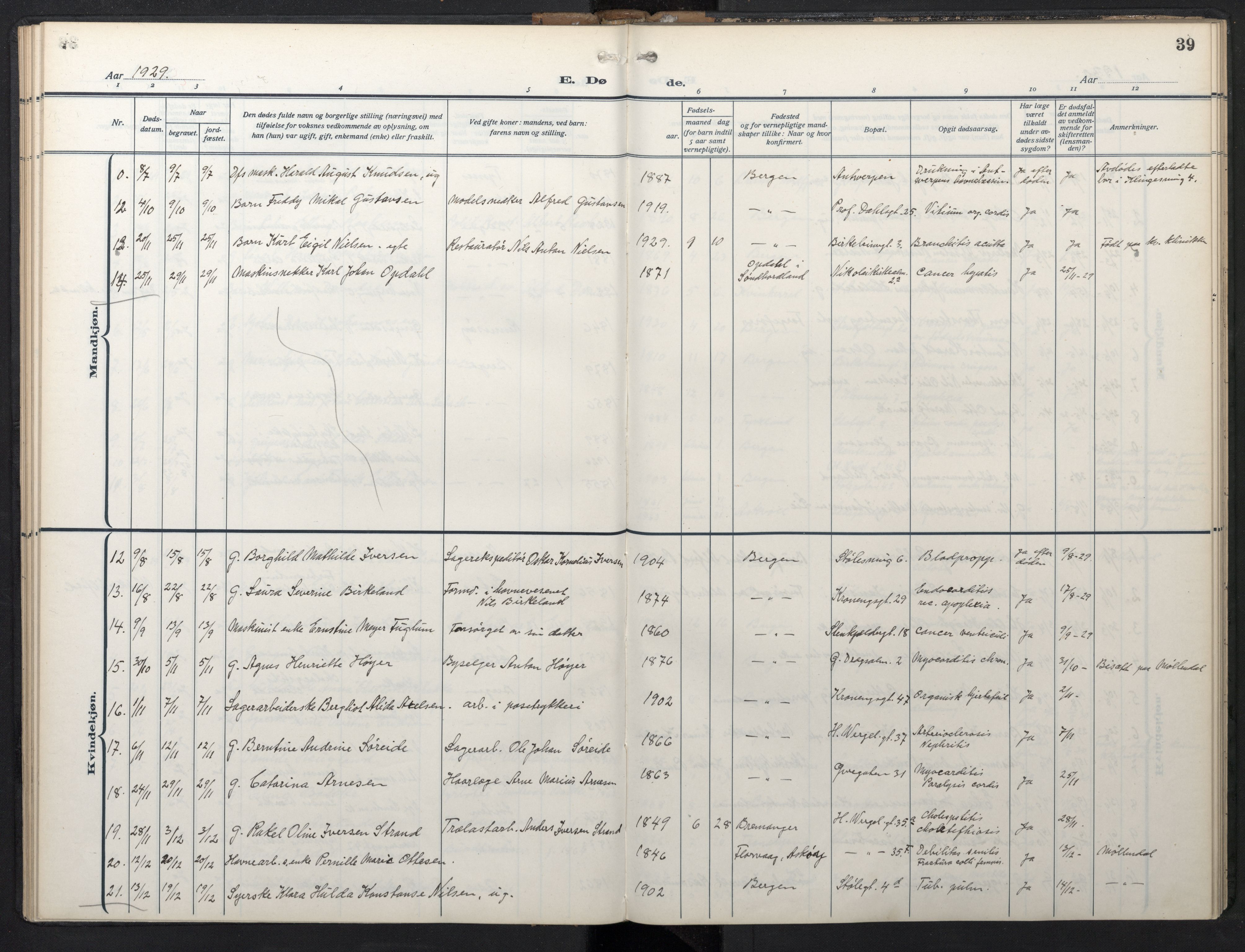Mariakirken Sokneprestembete, SAB/A-76901/H/Hab/L0013: Parish register (copy) no. A 13, 1914-1953, p. 38b-39a