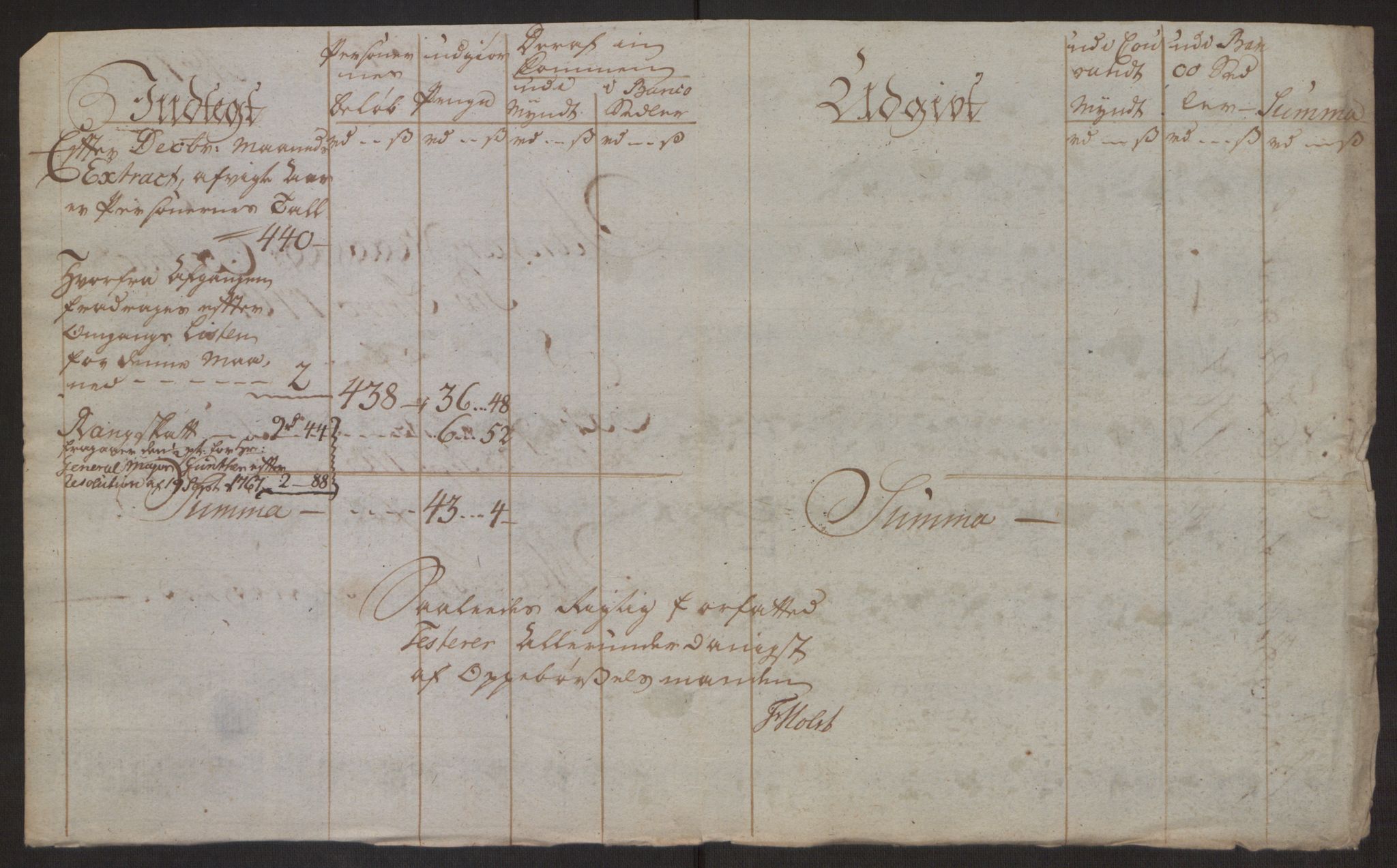 Rentekammeret inntil 1814, Reviderte regnskaper, Byregnskaper, AV/RA-EA-4066/R/Rh/L0163/0001: [H4] Kontribusjonsregnskap / Ekstraskatt, Holmestrand, 1762-1772, p. 322