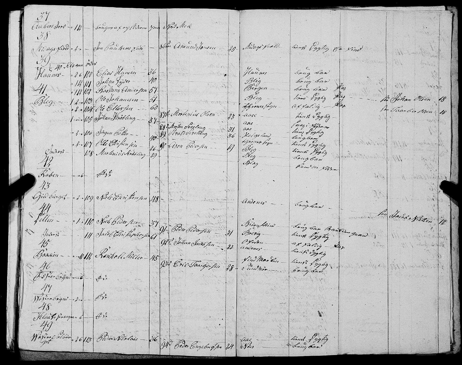 Fylkesmannen i Nordland, AV/SAT-A-0499/1.1/R/Ra/L0030: --, 1806-1836, p. 241