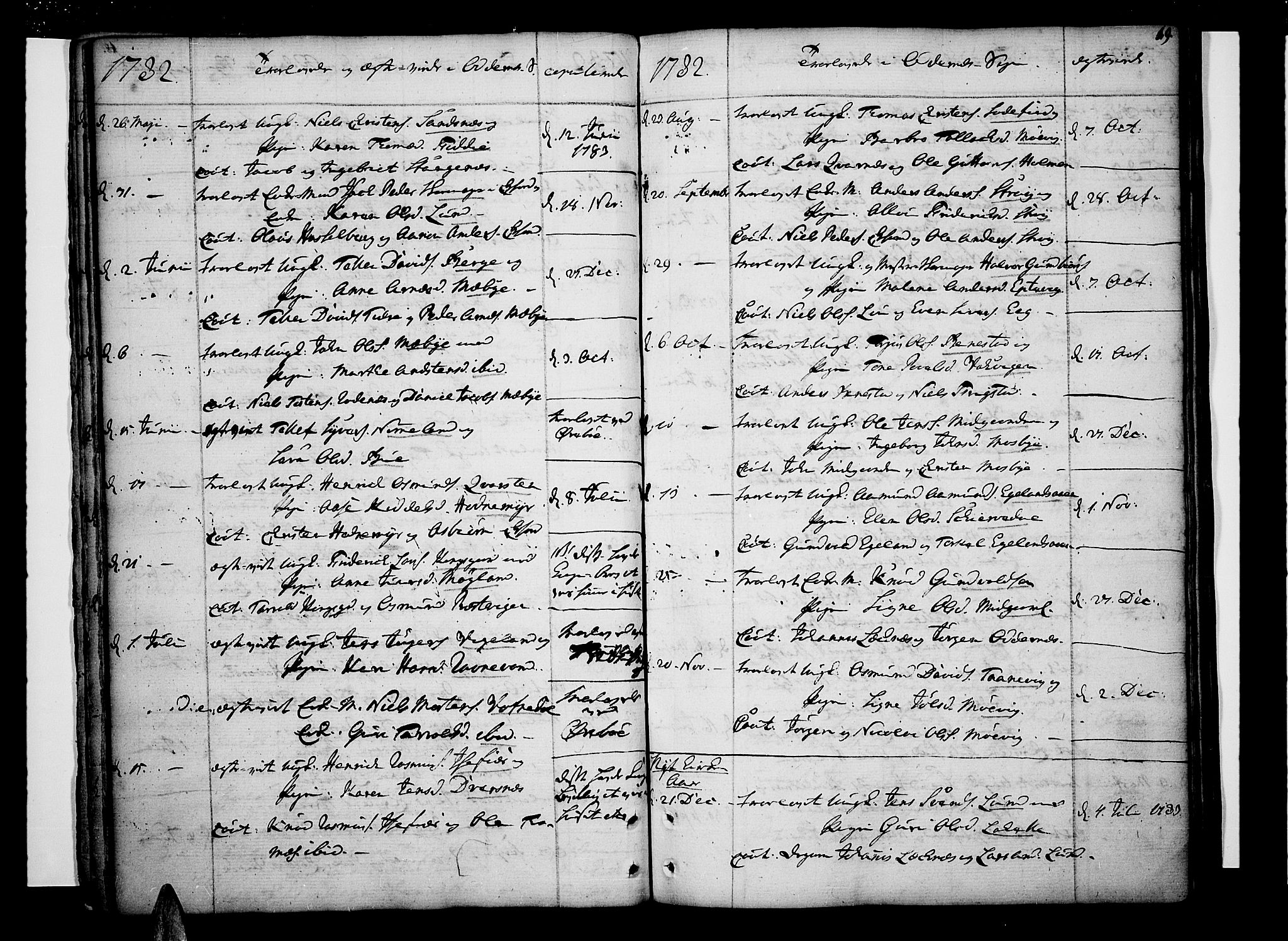 Oddernes sokneprestkontor, AV/SAK-1111-0033/F/Fa/Faa/L0004: Parish register (official) no. A 4, 1764-1820, p. 19