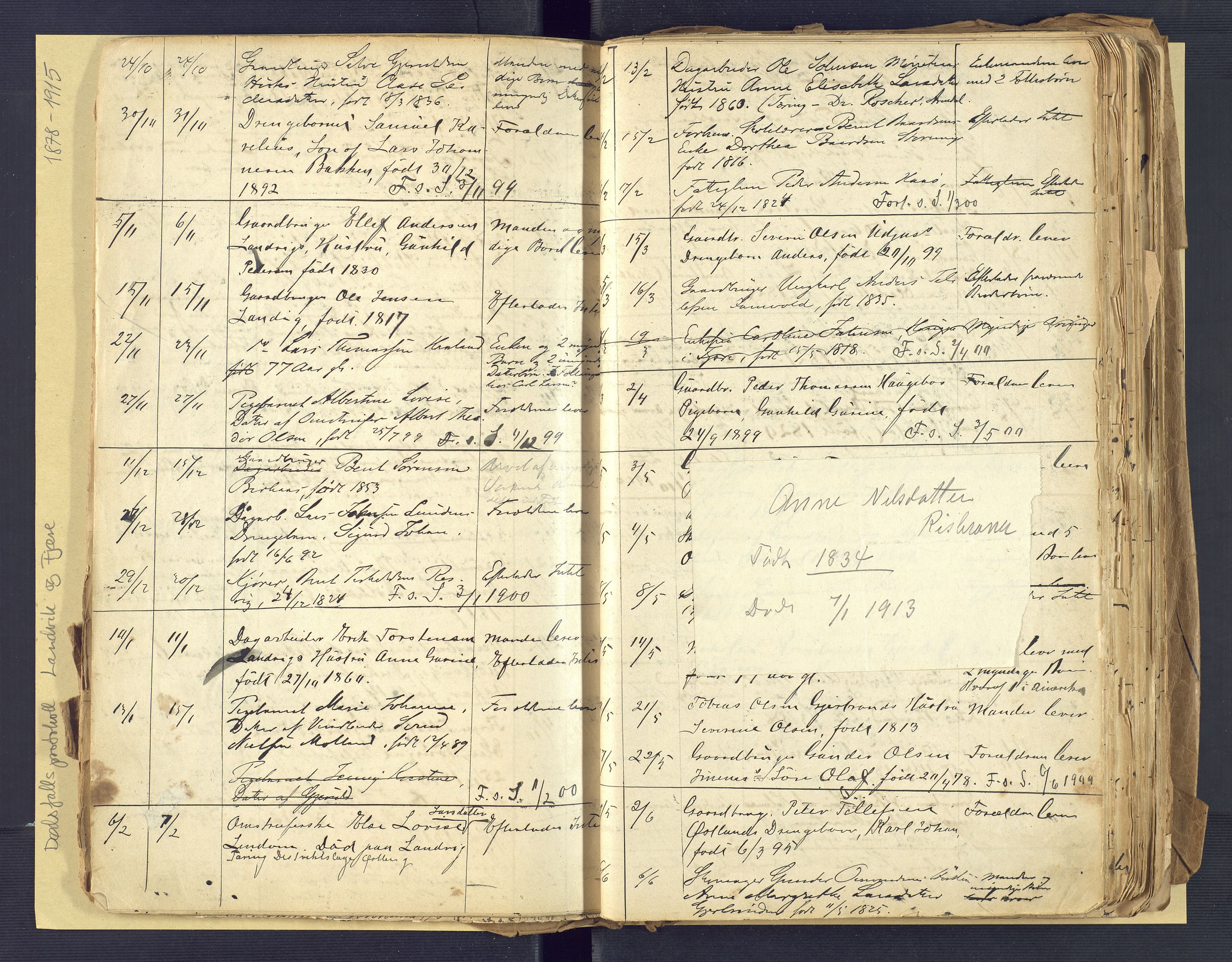 Landvik og Fjære lensmannskontor, AV/SAK-1241-0027/F/Fe/L0001: Dødsfallsprotokoll Landvik og Fjære nr 137, 1878-1915