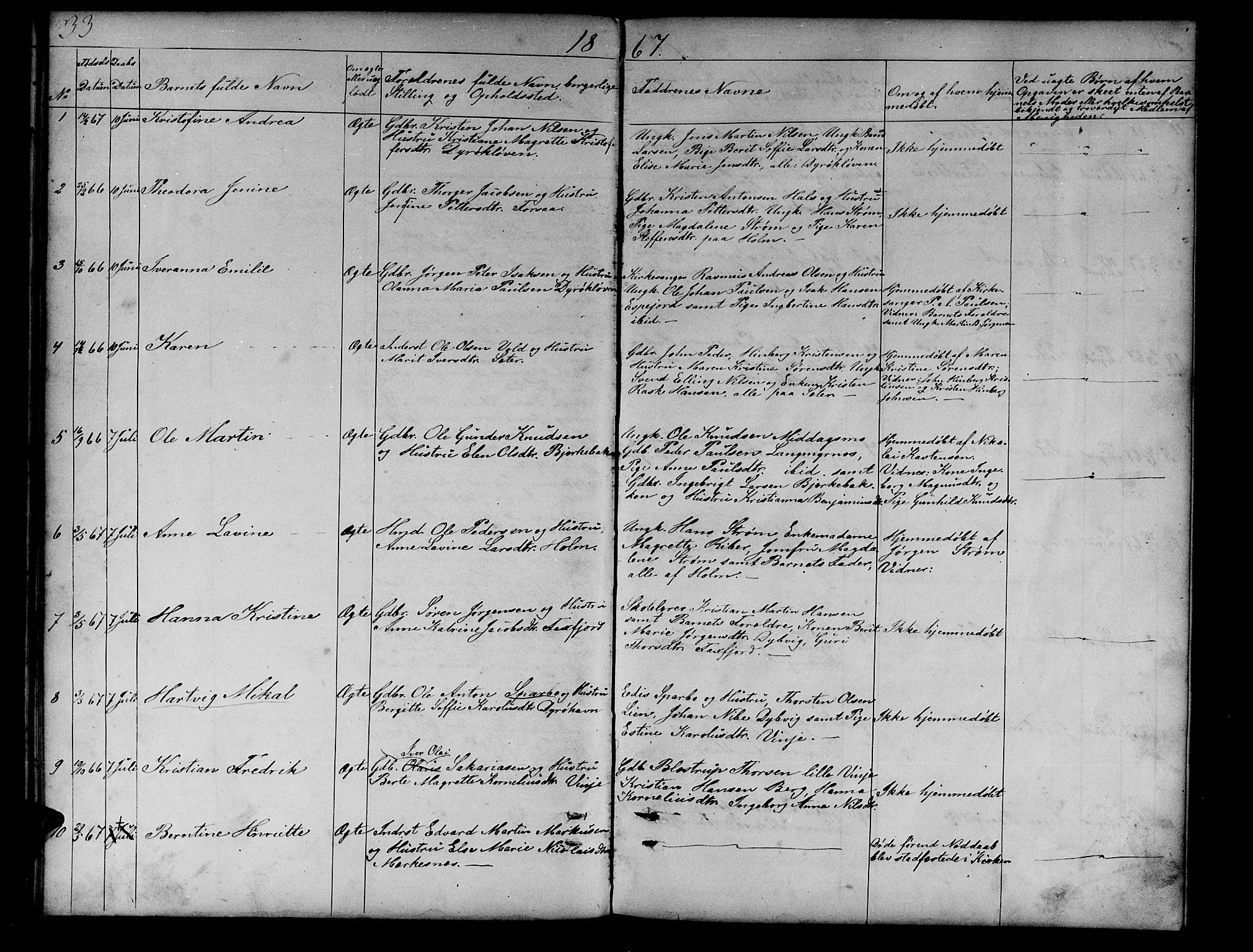 Tranøy sokneprestkontor, SATØ/S-1313/I/Ia/Iab/L0012klokker: Parish register (copy) no. 12, 1859-1874, p. 33
