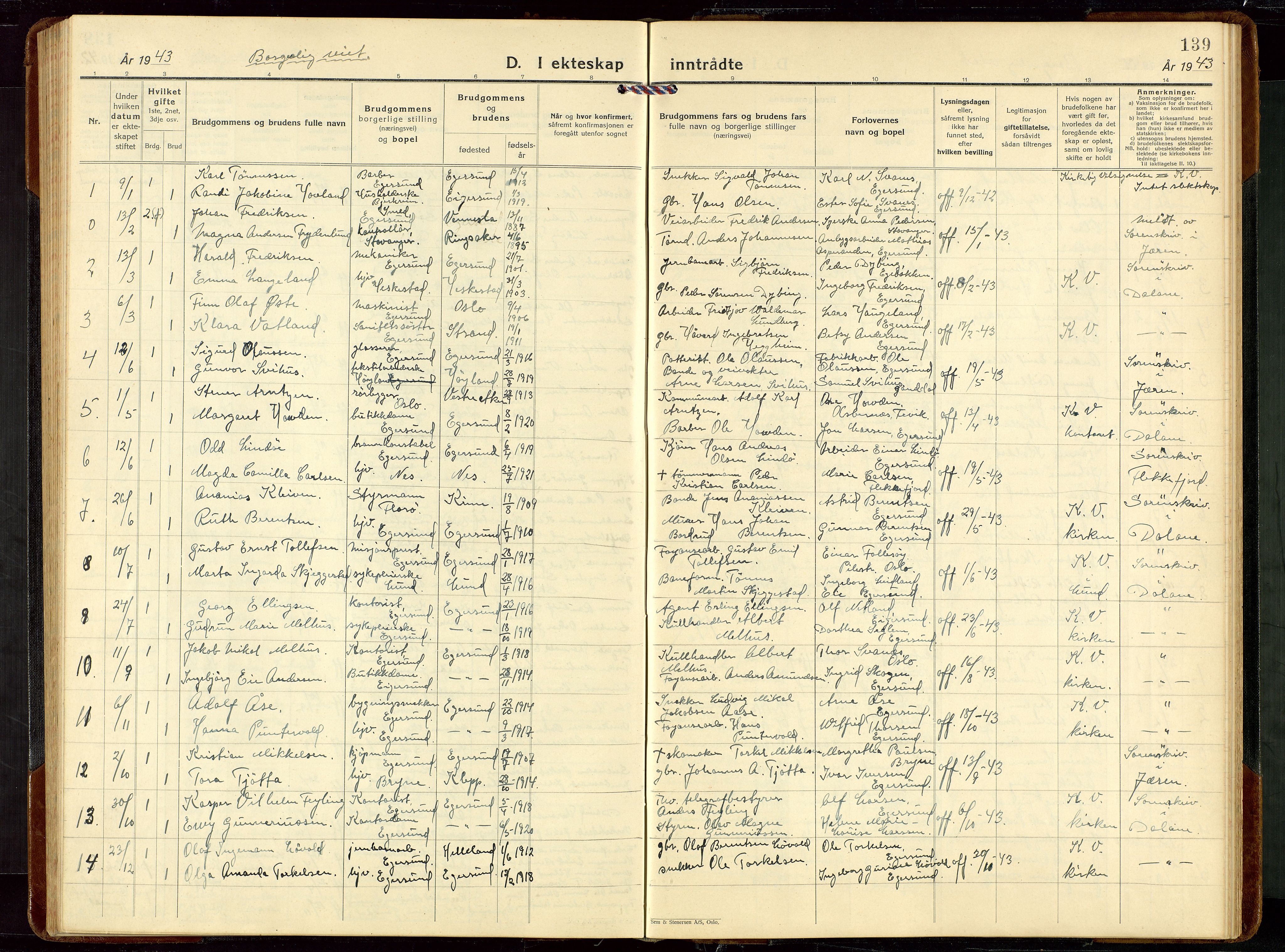Eigersund sokneprestkontor, SAST/A-101807/S09/L0014: Parish register (copy) no. B 14, 1931-1949, p. 139