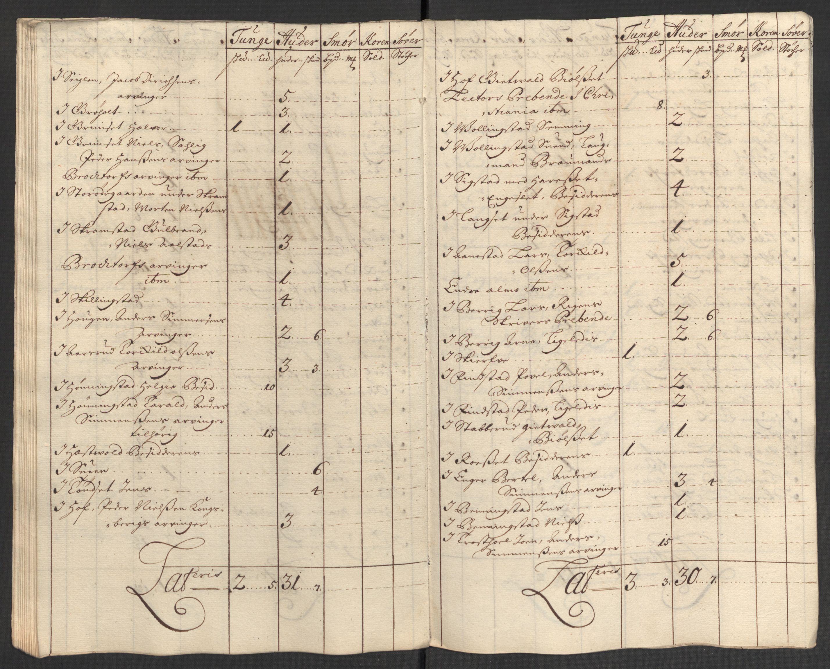 Rentekammeret inntil 1814, Reviderte regnskaper, Fogderegnskap, AV/RA-EA-4092/R16/L1039: Fogderegnskap Hedmark, 1700, p. 169