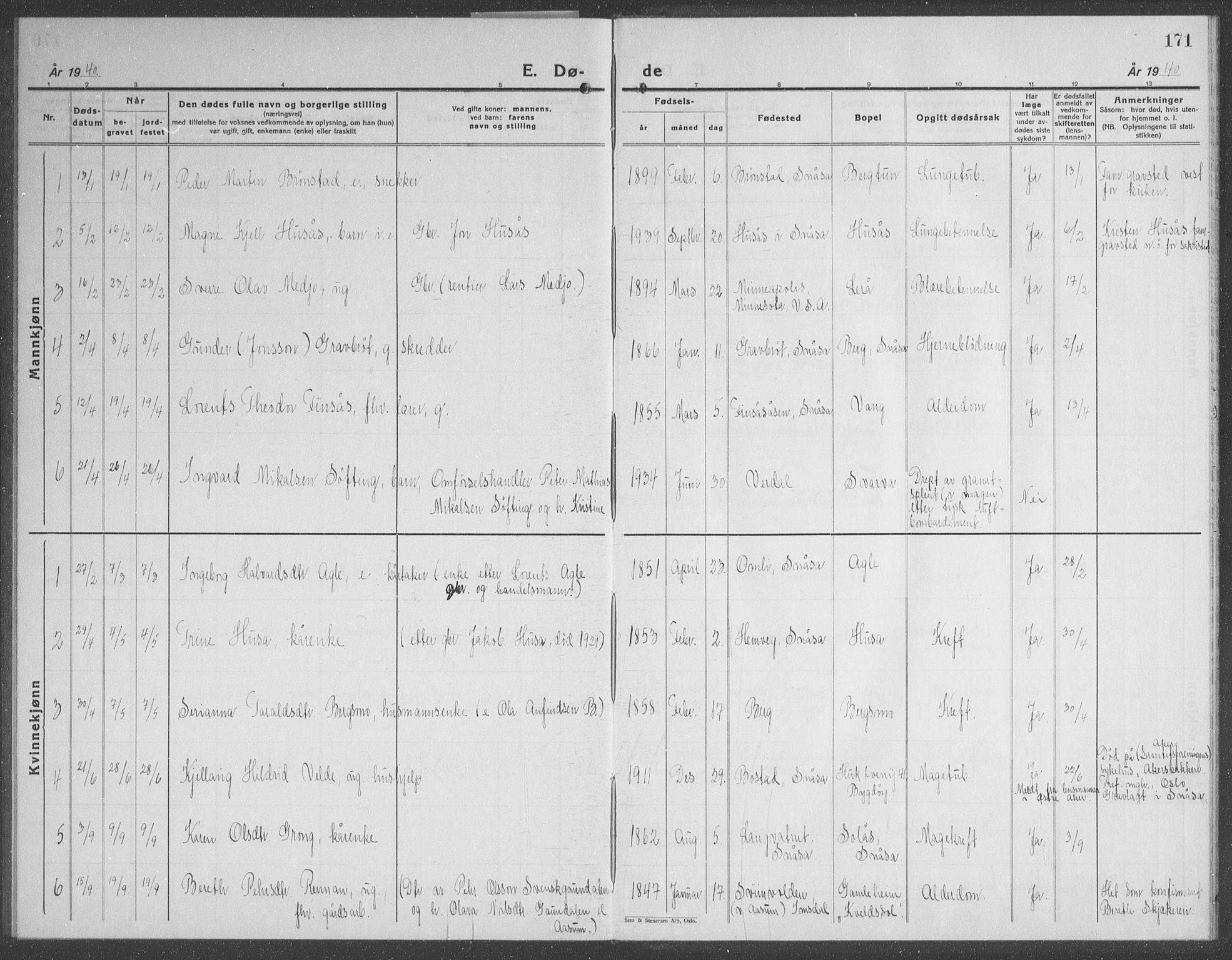 Ministerialprotokoller, klokkerbøker og fødselsregistre - Nord-Trøndelag, SAT/A-1458/749/L0481: Parish register (copy) no. 749C03, 1933-1945, p. 171