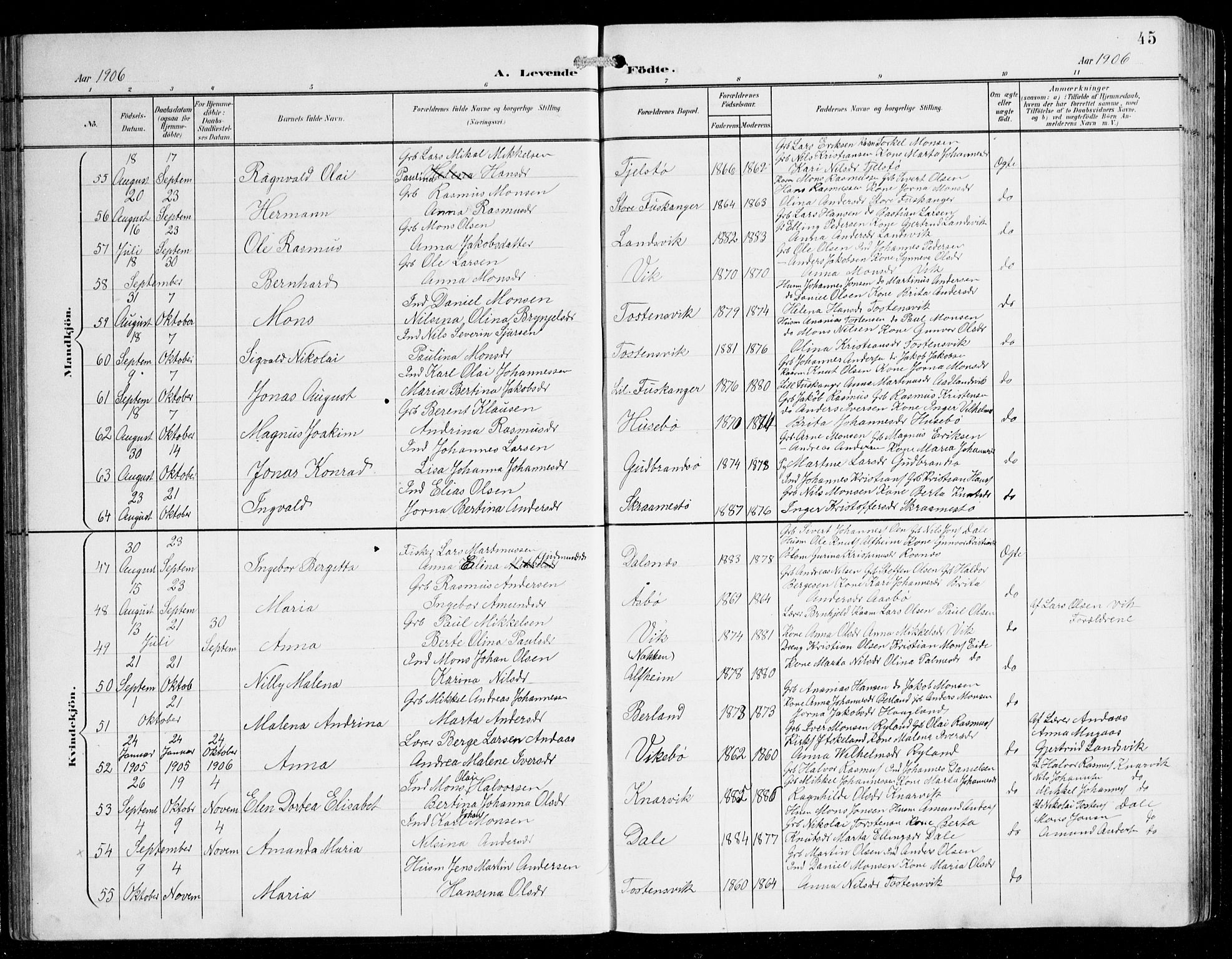 Herdla Sokneprestembete, AV/SAB-A-75701/H/Hab: Parish register (copy) no. C 1, 1900-1913, p. 45