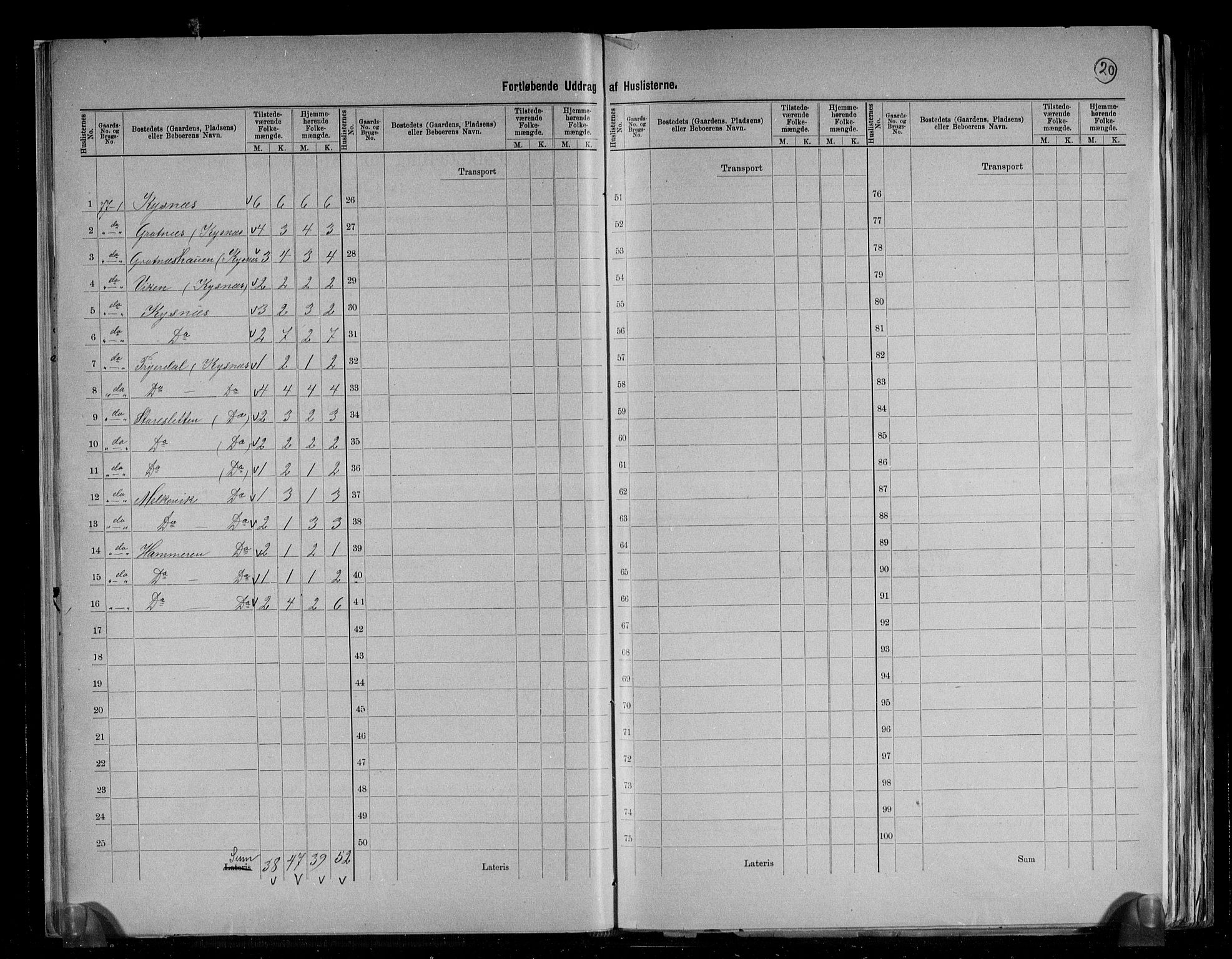 RA, 1891 census for 1226 Strandebarm og Varaldsøy, 1891, p. 21