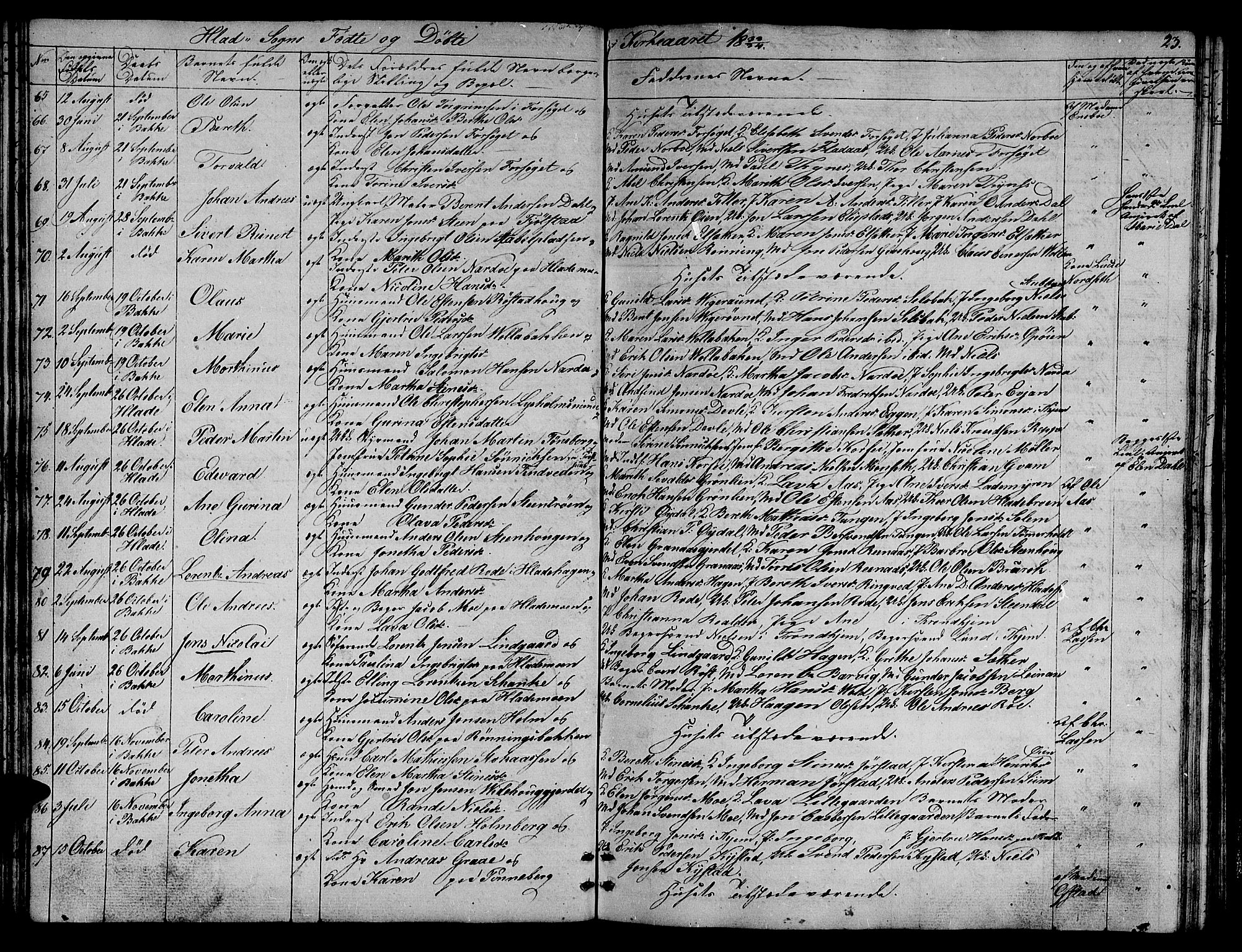Ministerialprotokoller, klokkerbøker og fødselsregistre - Sør-Trøndelag, SAT/A-1456/606/L0308: Parish register (copy) no. 606C04, 1829-1840, p. 23