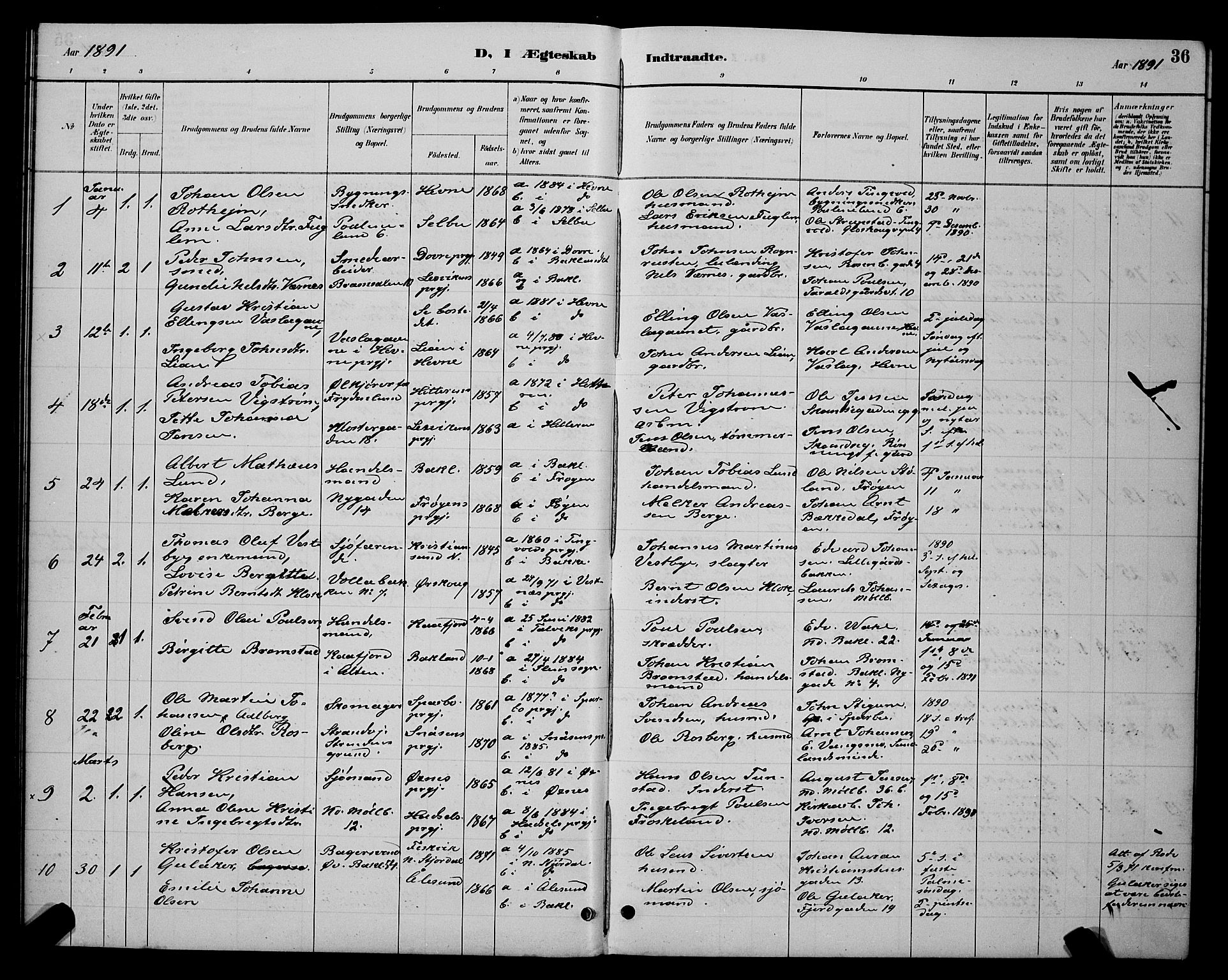 Ministerialprotokoller, klokkerbøker og fødselsregistre - Sør-Trøndelag, SAT/A-1456/604/L0223: Parish register (copy) no. 604C06, 1886-1897, p. 36