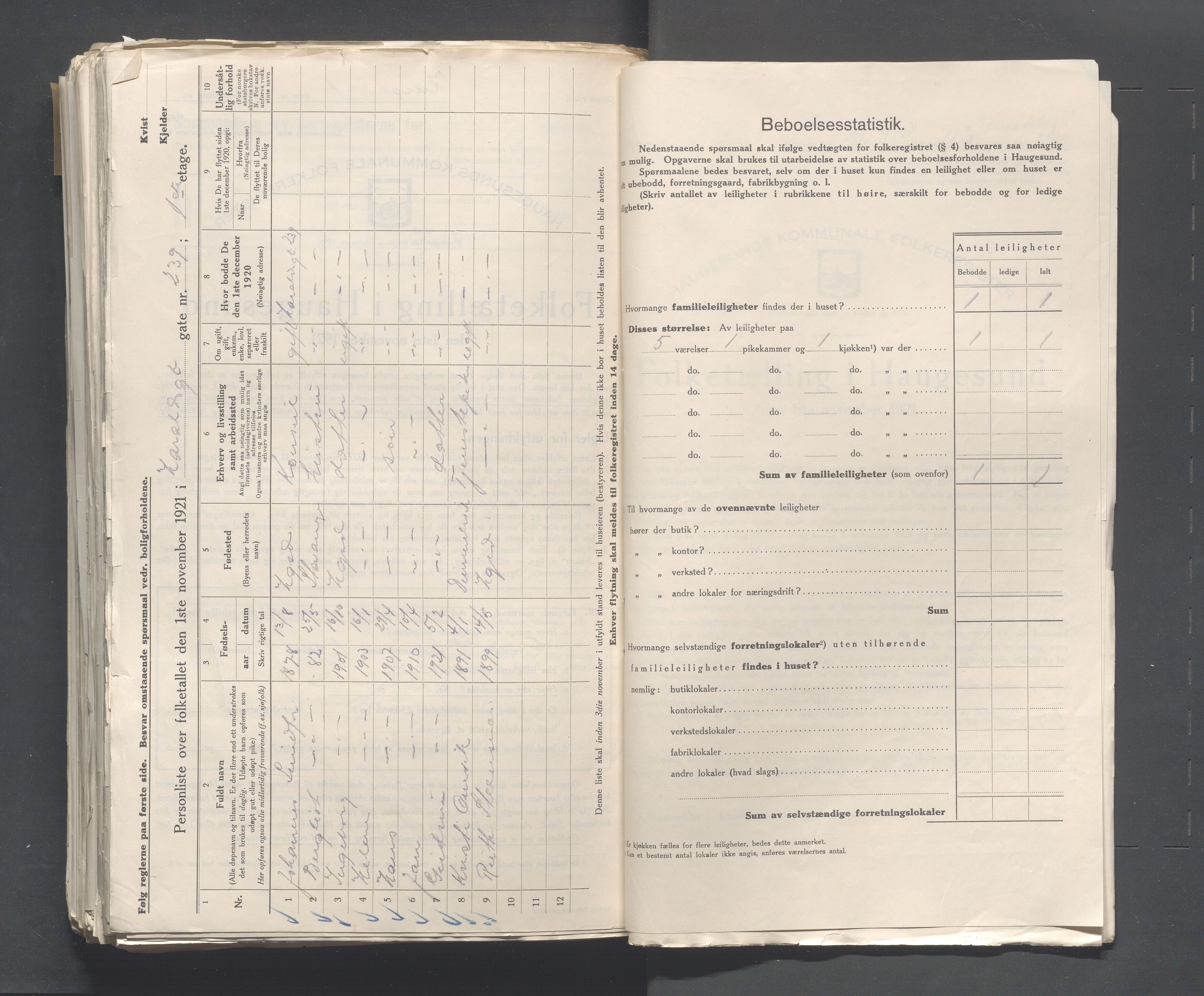 IKAR, Local census 1.11.1921 for Haugesund, 1921, p. 1858