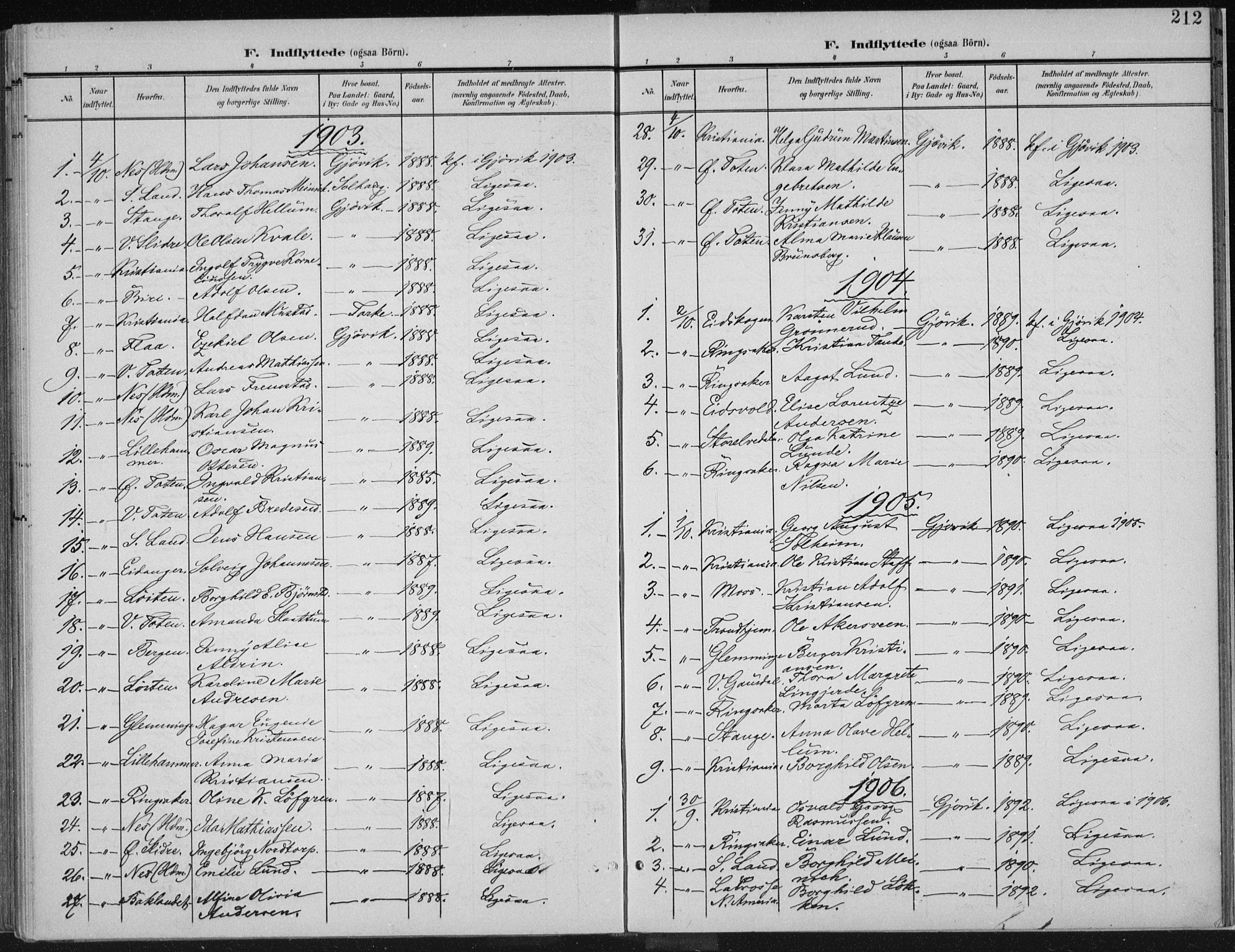 Vardal prestekontor, SAH/PREST-100/H/Ha/Haa/L0013: Parish register (official) no. 13, 1901-1911, p. 212