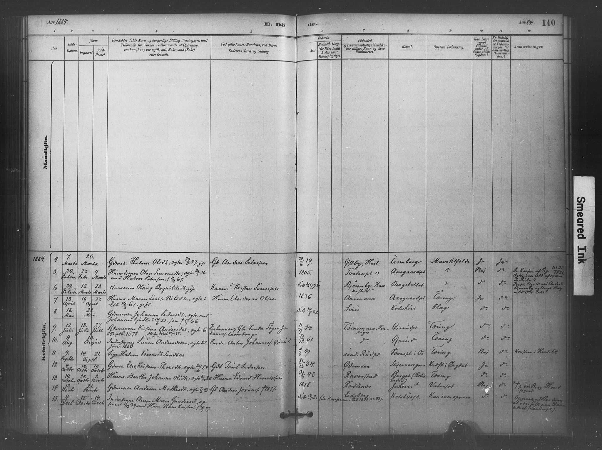 Eidsberg prestekontor Kirkebøker, AV/SAO-A-10905/F/Fc/L0001: Parish register (official) no. III 1, 1879-1905, p. 140