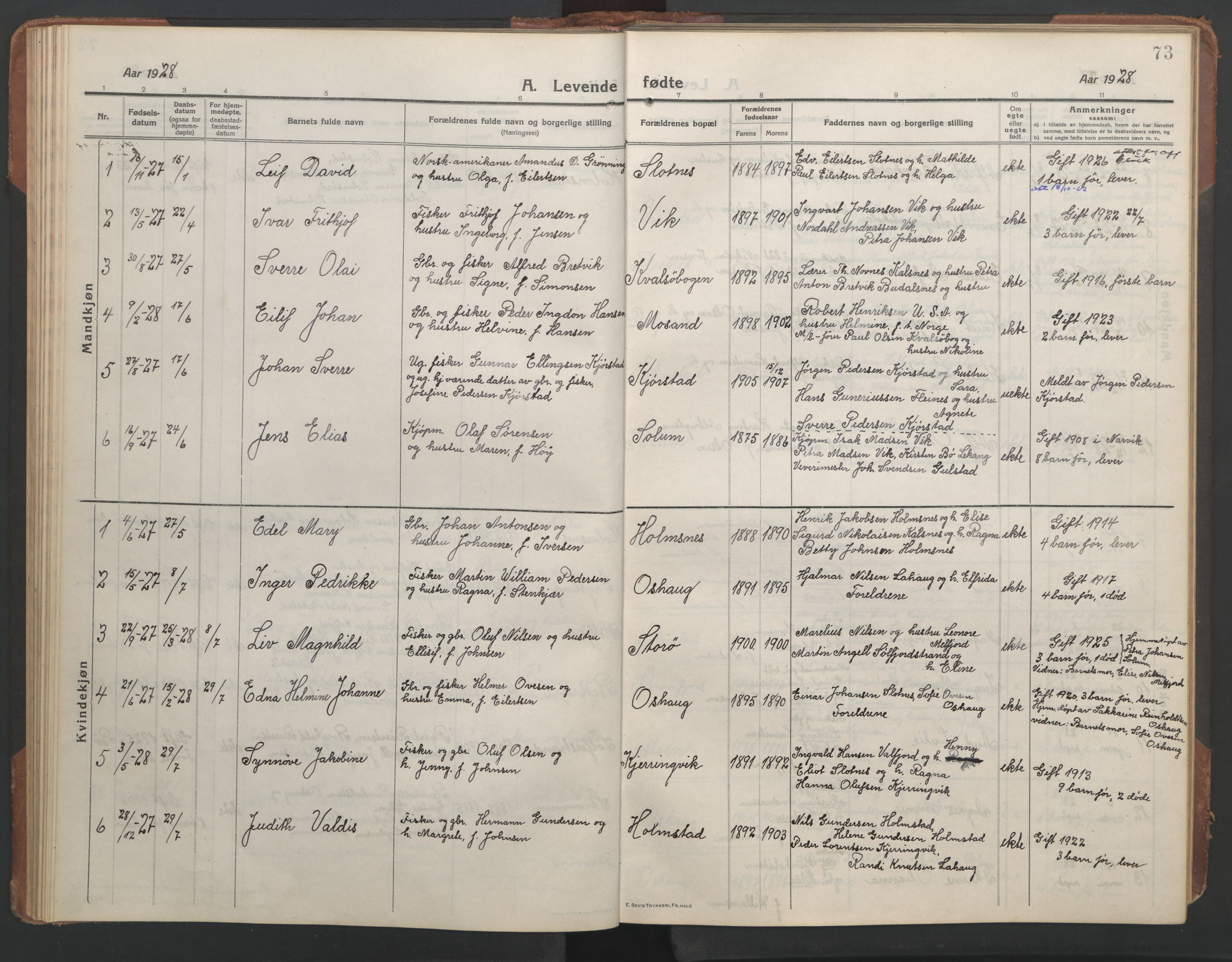 Ministerialprotokoller, klokkerbøker og fødselsregistre - Nordland, AV/SAT-A-1459/890/L1291: Parish register (copy) no. 890C02, 1913-1954, p. 73