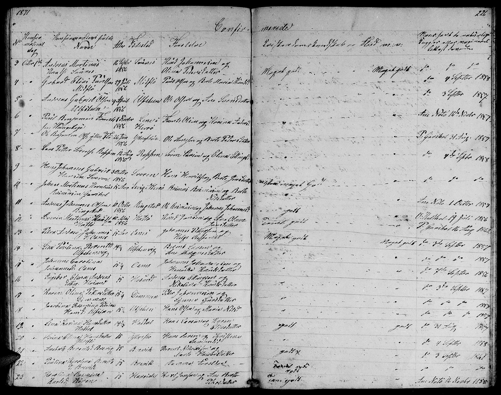 Ministerialprotokoller, klokkerbøker og fødselsregistre - Møre og Romsdal, SAT/A-1454/509/L0111: Parish register (copy) no. 509C01, 1854-1882, p. 226