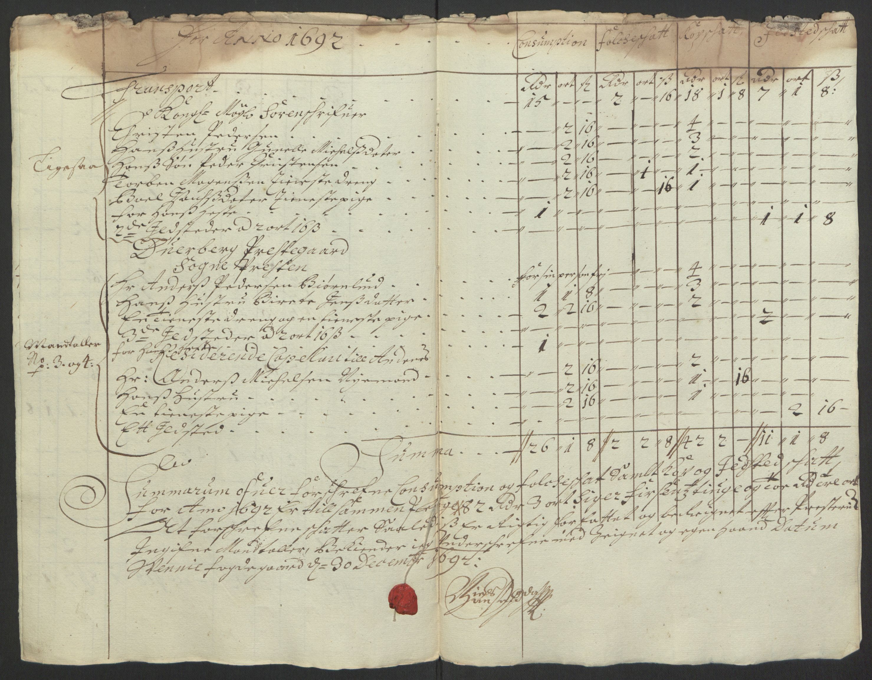 Rentekammeret inntil 1814, Reviderte regnskaper, Fogderegnskap, RA/EA-4092/R67/L4676: Fogderegnskap Vesterålen, Andenes og Lofoten, 1691-1693, p. 126