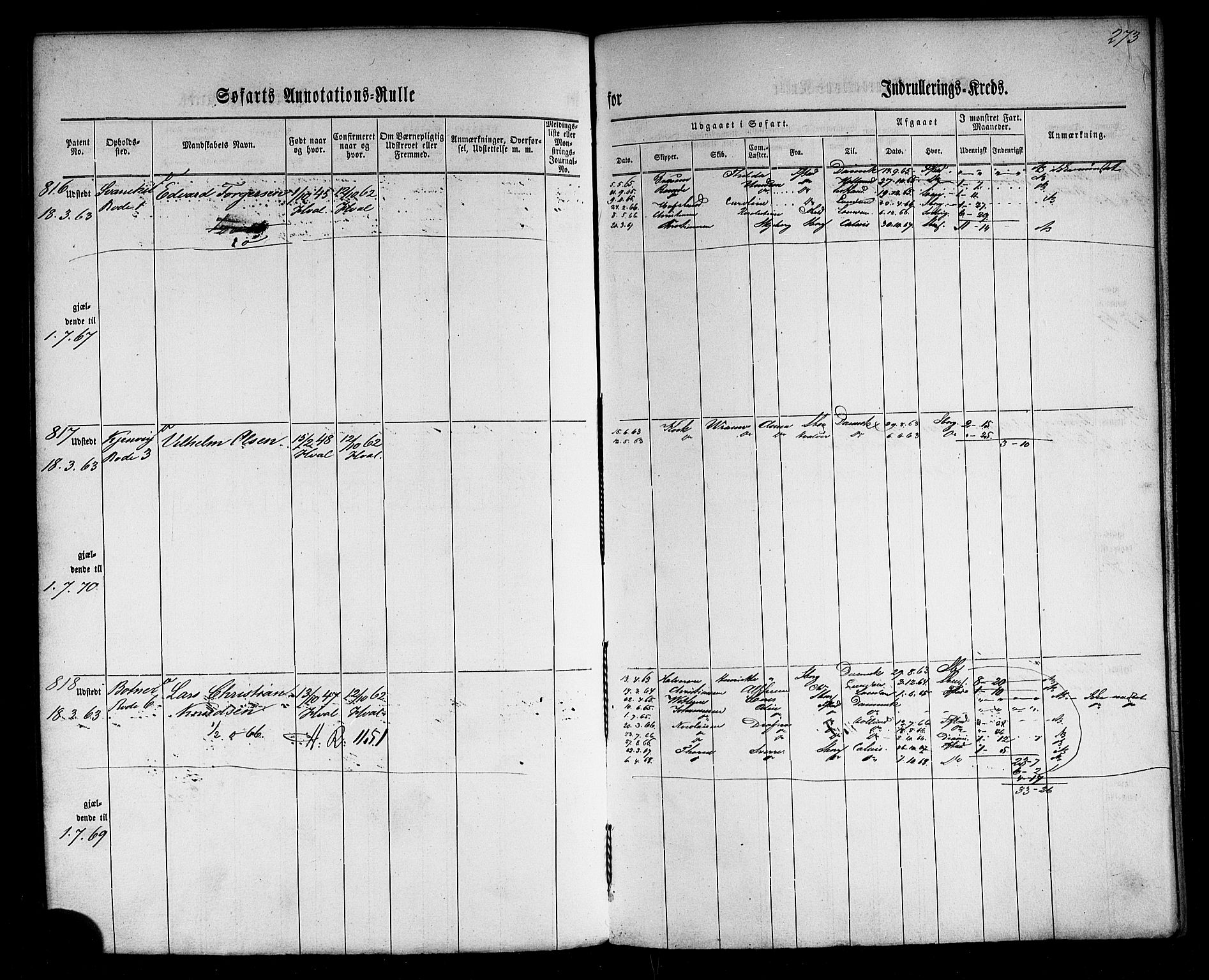 Fredrikstad mønstringskontor, AV/SAO-A-10569b/F/Fc/Fca/L0001: Annotasjonsrulle, 1860-1868, p. 243