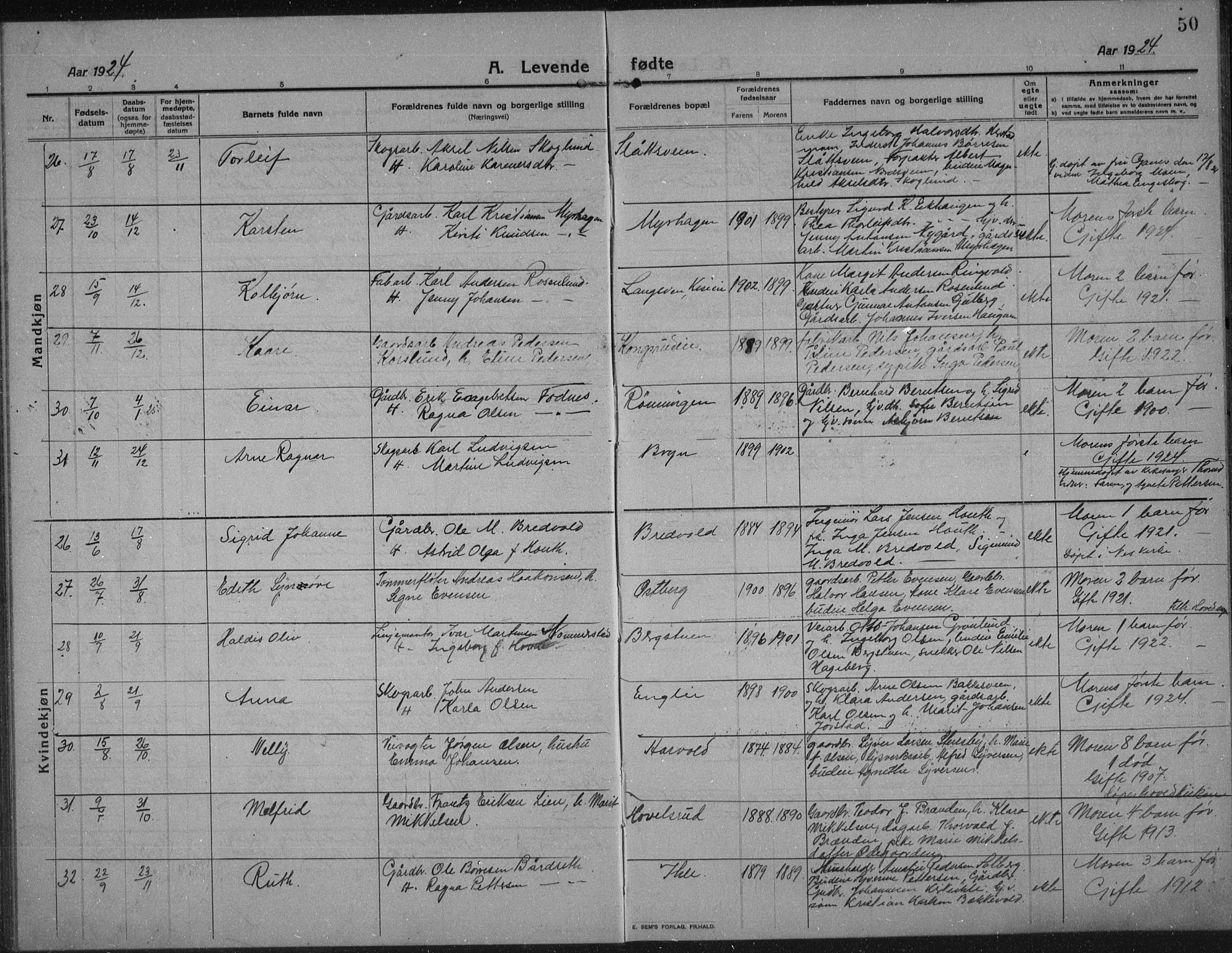 Nes prestekontor, Hedmark, AV/SAH-PREST-020/L/La/L0009: Parish register (copy) no. 9, 1913-1936, p. 50