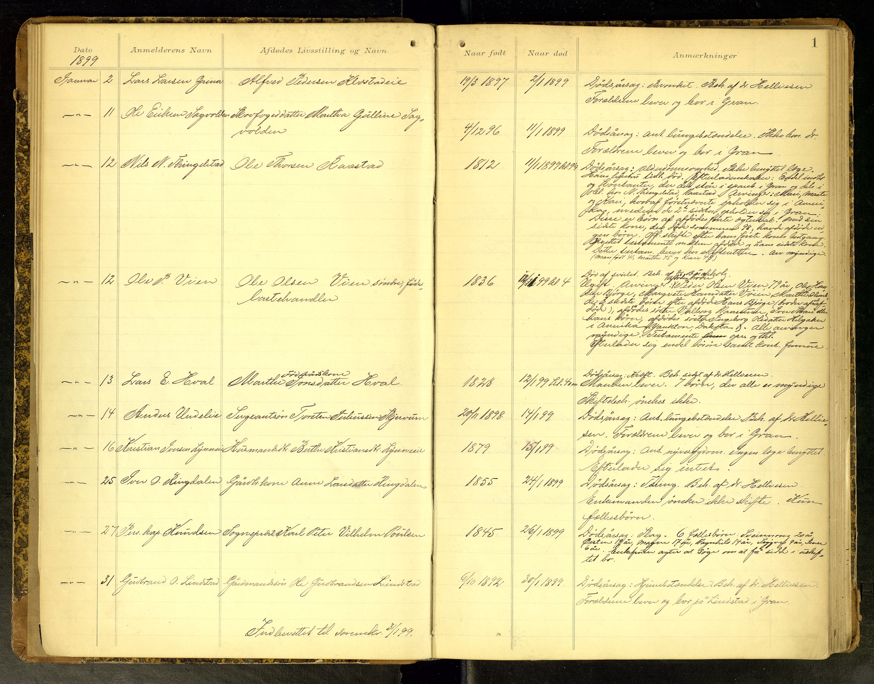 Gran lensmannskontor, SAH/LOG-010/H/Ha/L0002: Dødsfallsprotokoll, 1899-1917, p. 1