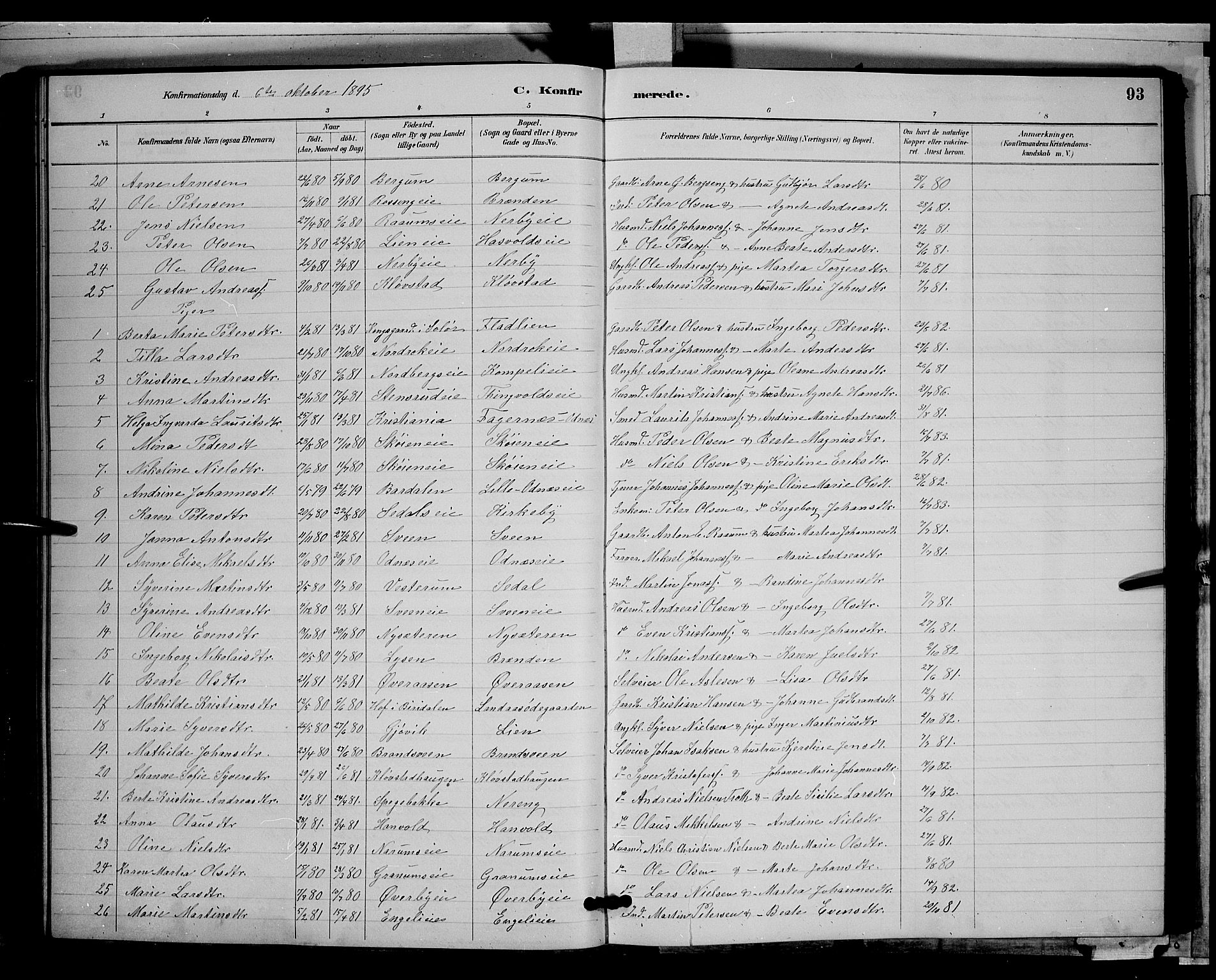 Søndre Land prestekontor, AV/SAH-PREST-122/L/L0003: Parish register (copy) no. 3, 1884-1902, p. 93