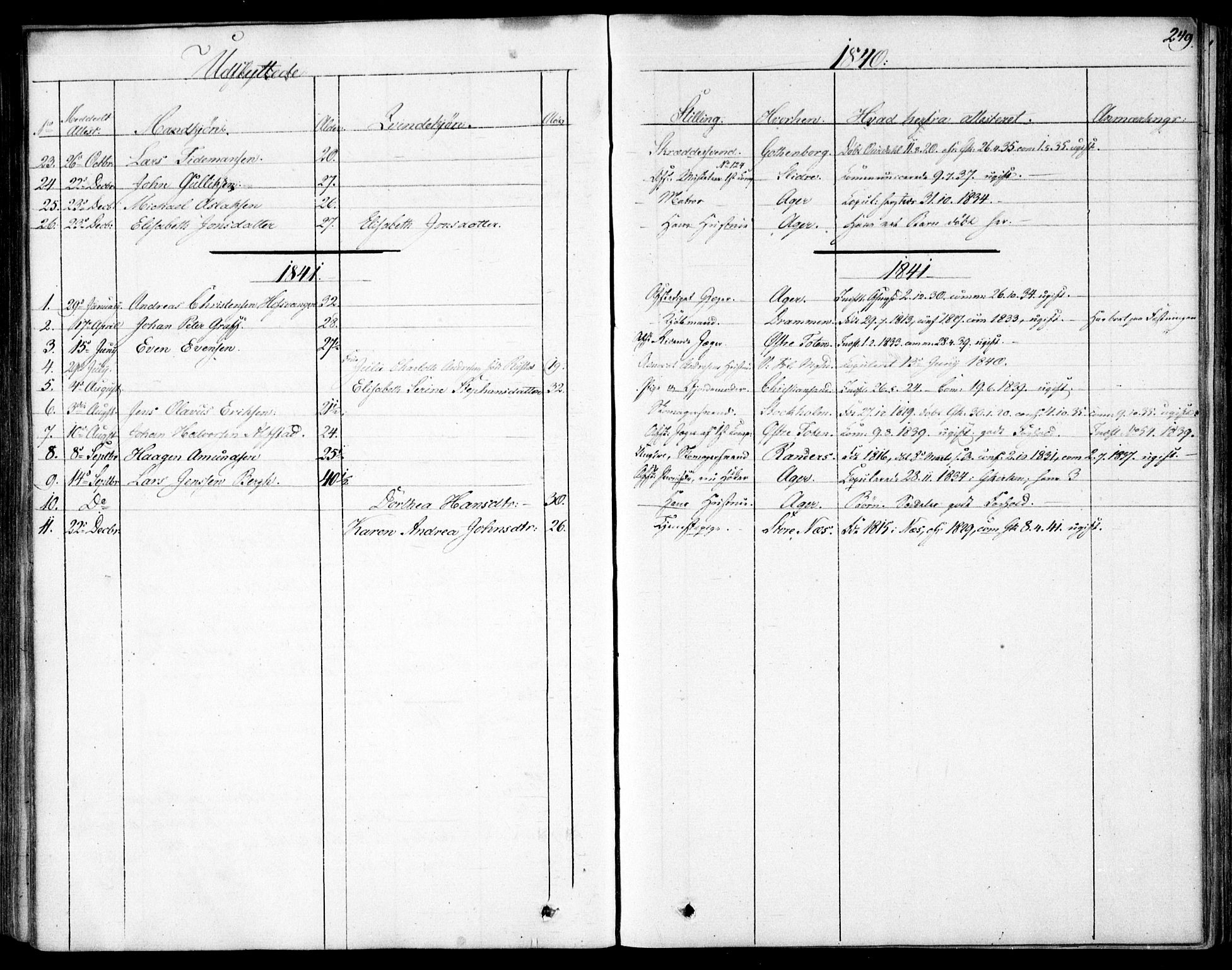 Garnisonsmenigheten Kirkebøker, SAO/A-10846/F/Fa/L0007: Parish register (official) no. 7, 1828-1881, p. 249
