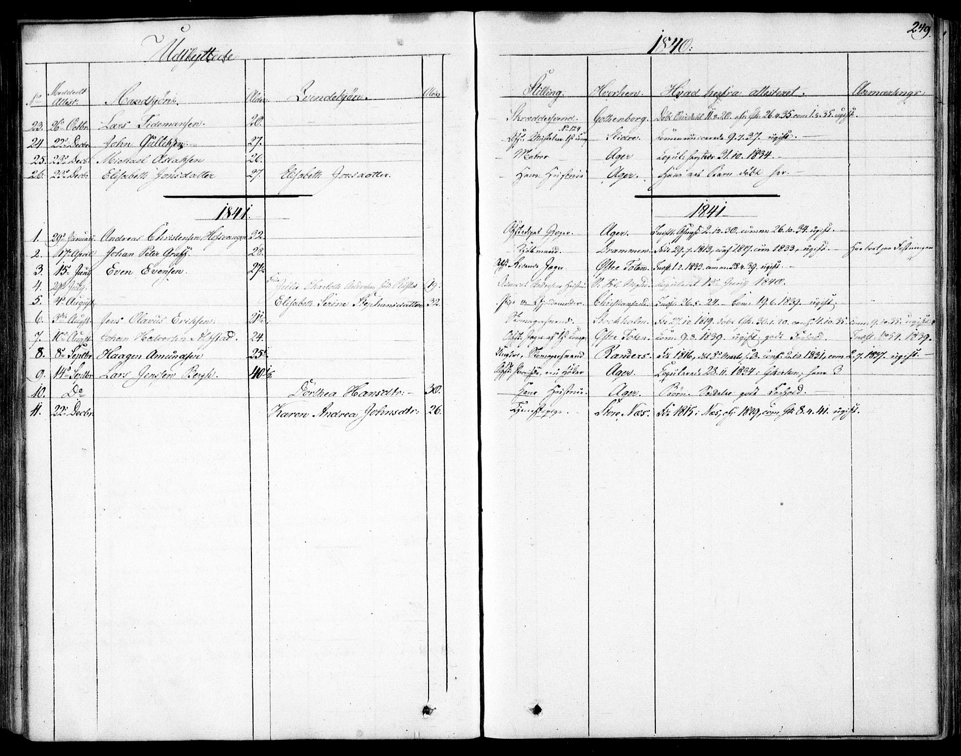 Garnisonsmenigheten Kirkebøker, AV/SAO-A-10846/F/Fa/L0007: Parish register (official) no. 7, 1828-1881, p. 249