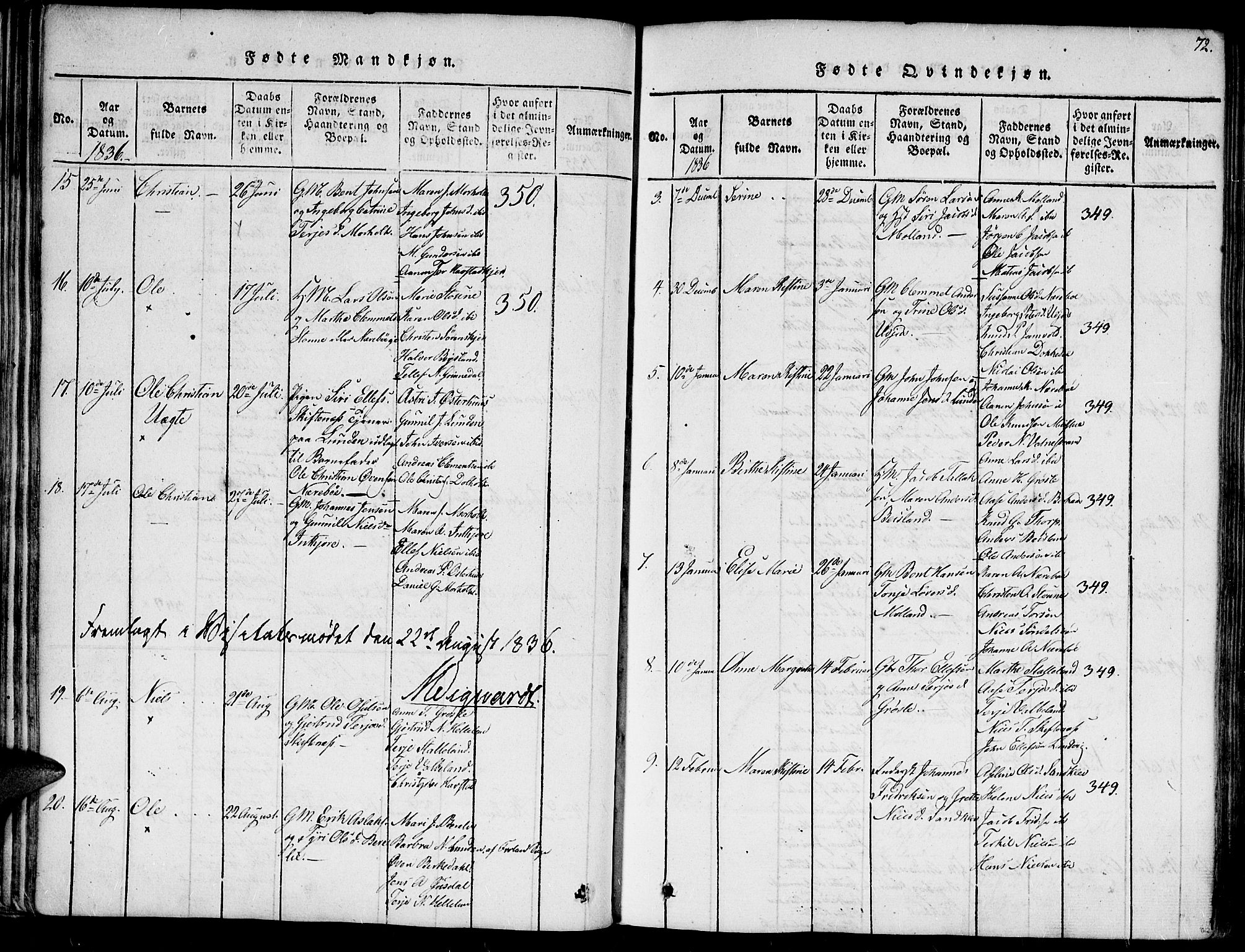 Hommedal sokneprestkontor, SAK/1111-0023/F/Fa/Fab/L0003: Parish register (official) no. A 3, 1815-1848, p. 72